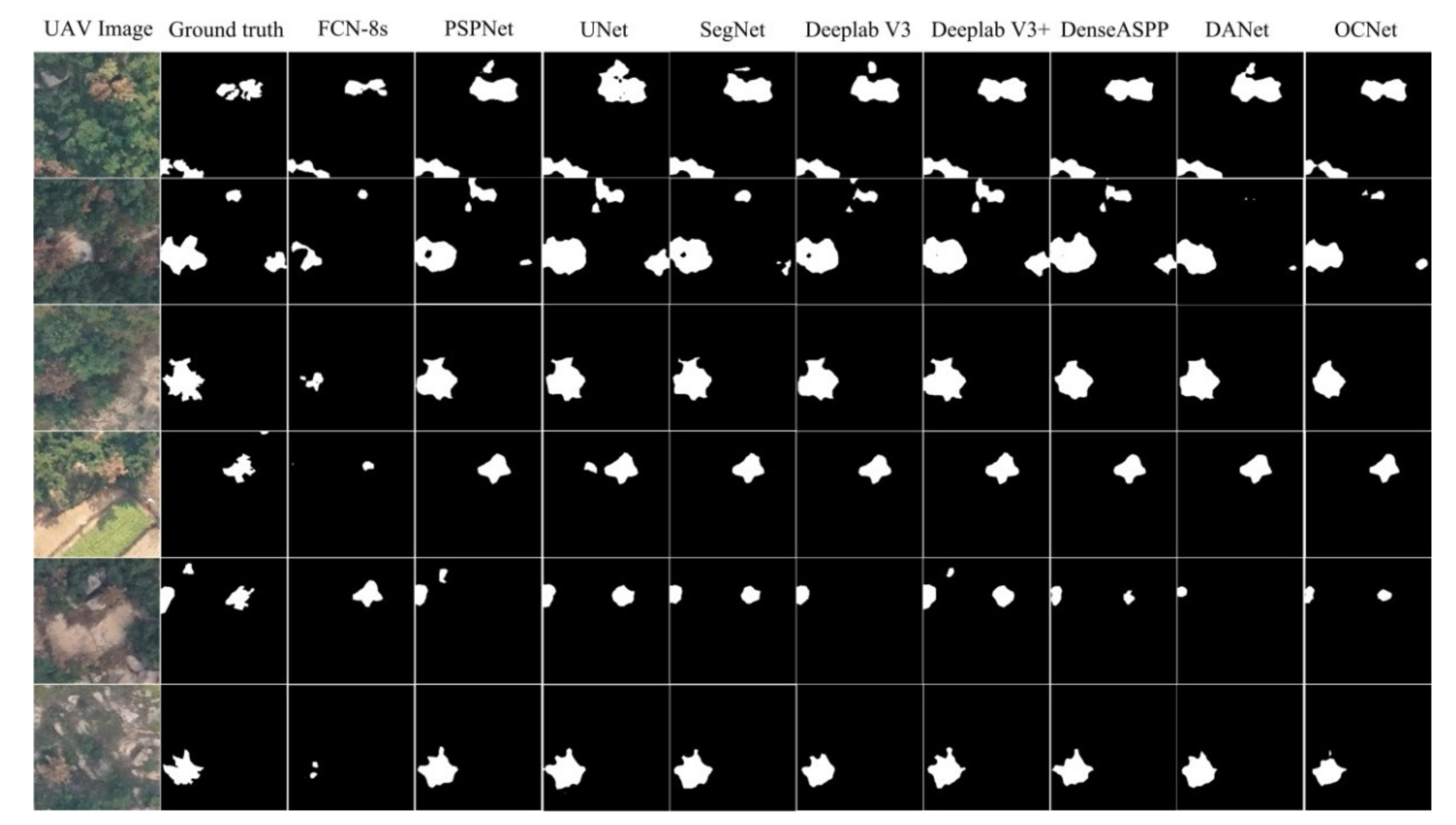 Remotesensing 13 03594 g004 550