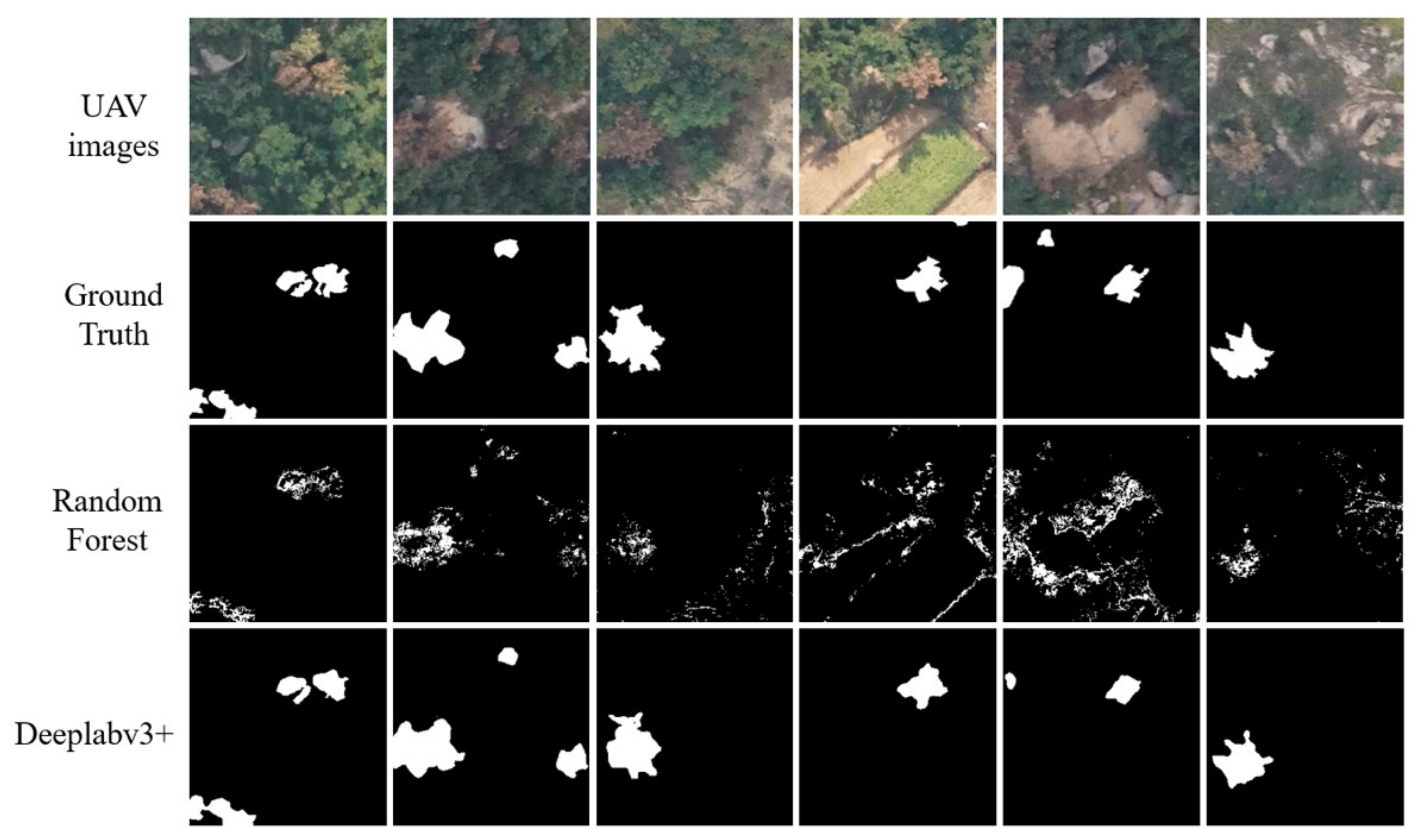 Remotesensing 13 03594 g007 550