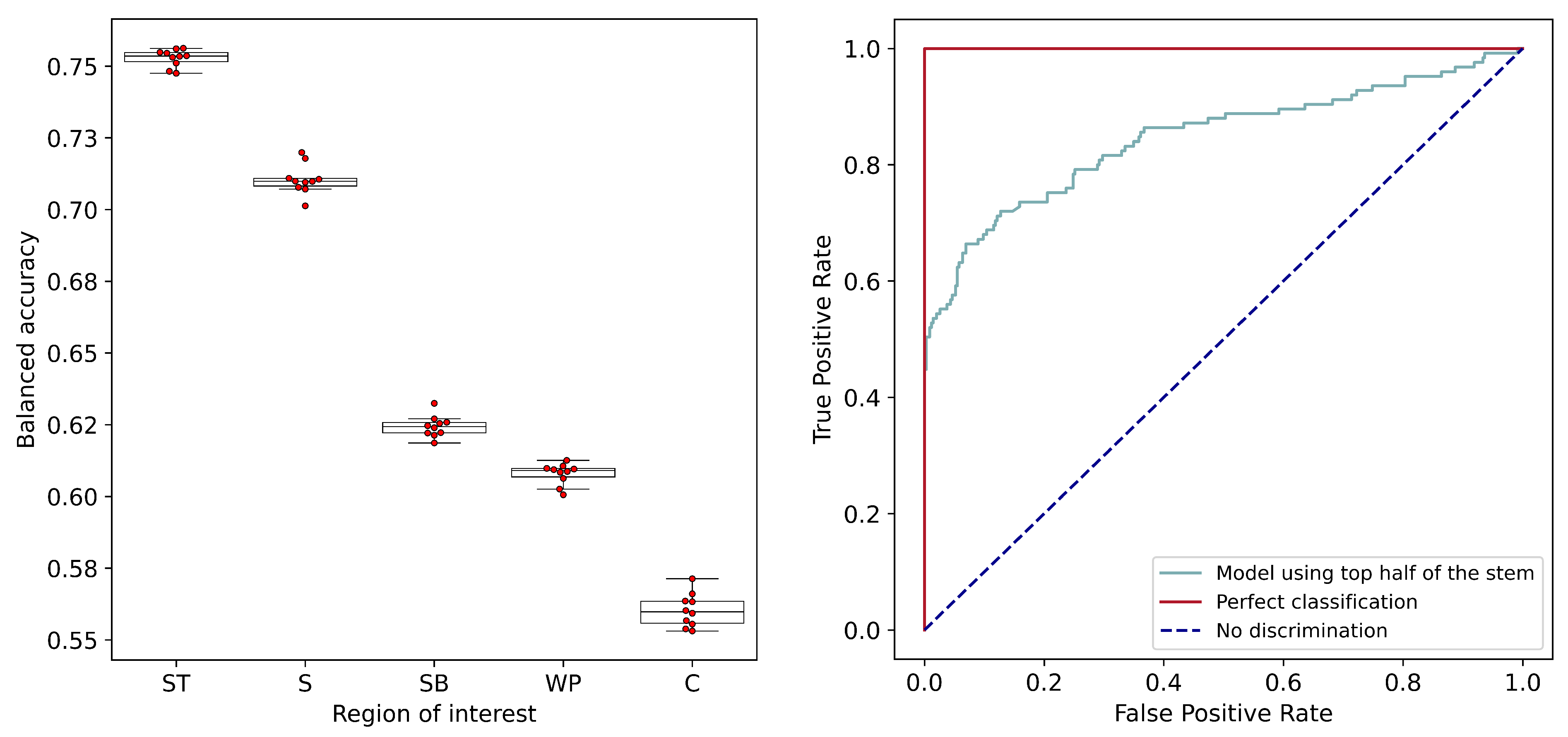 Remotesensing 13 03595 g007 550