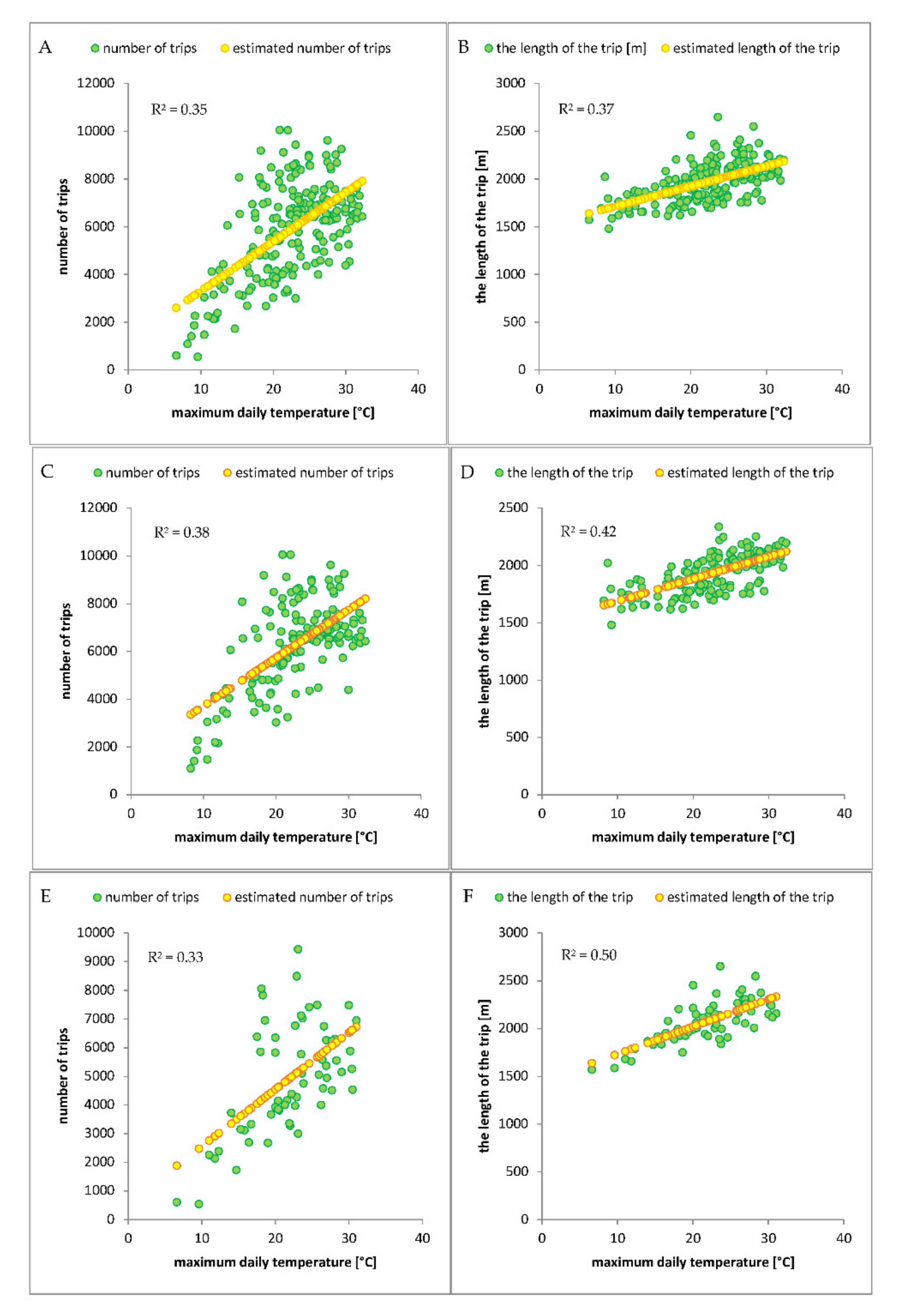 Remotesensing 13 03597 g005