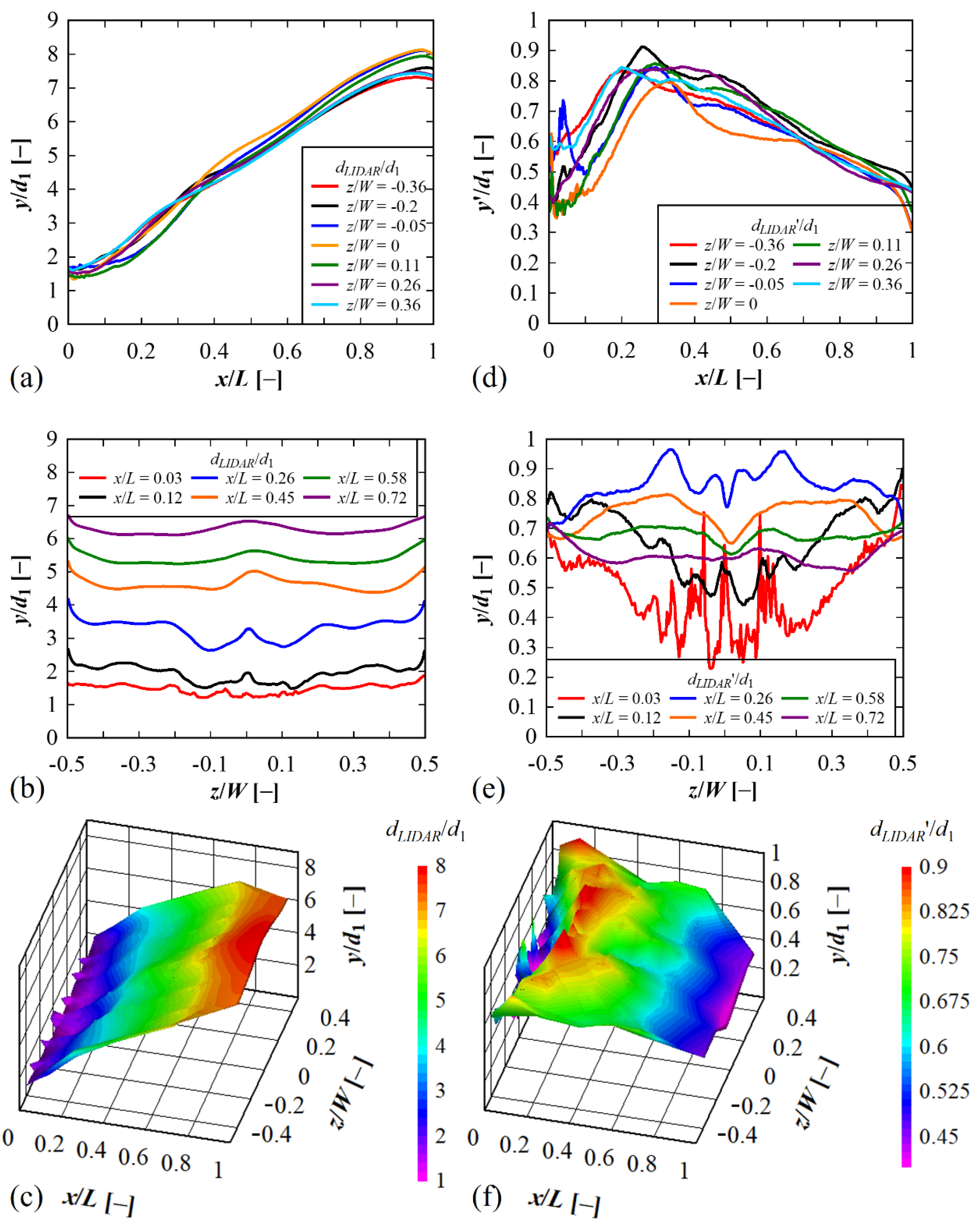 Remotesensing 13 03599 g004