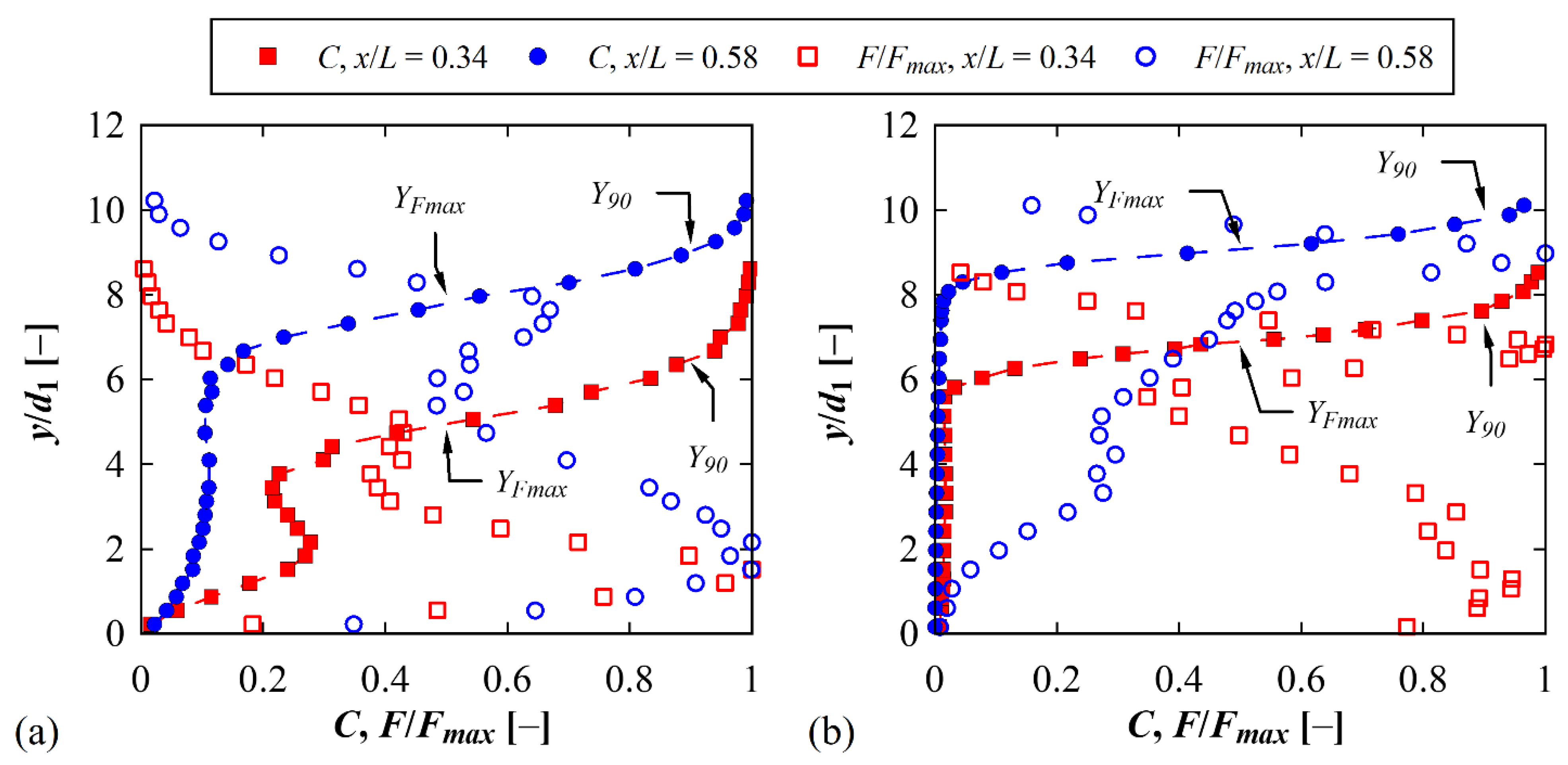 Remotesensing 13 03599 g007