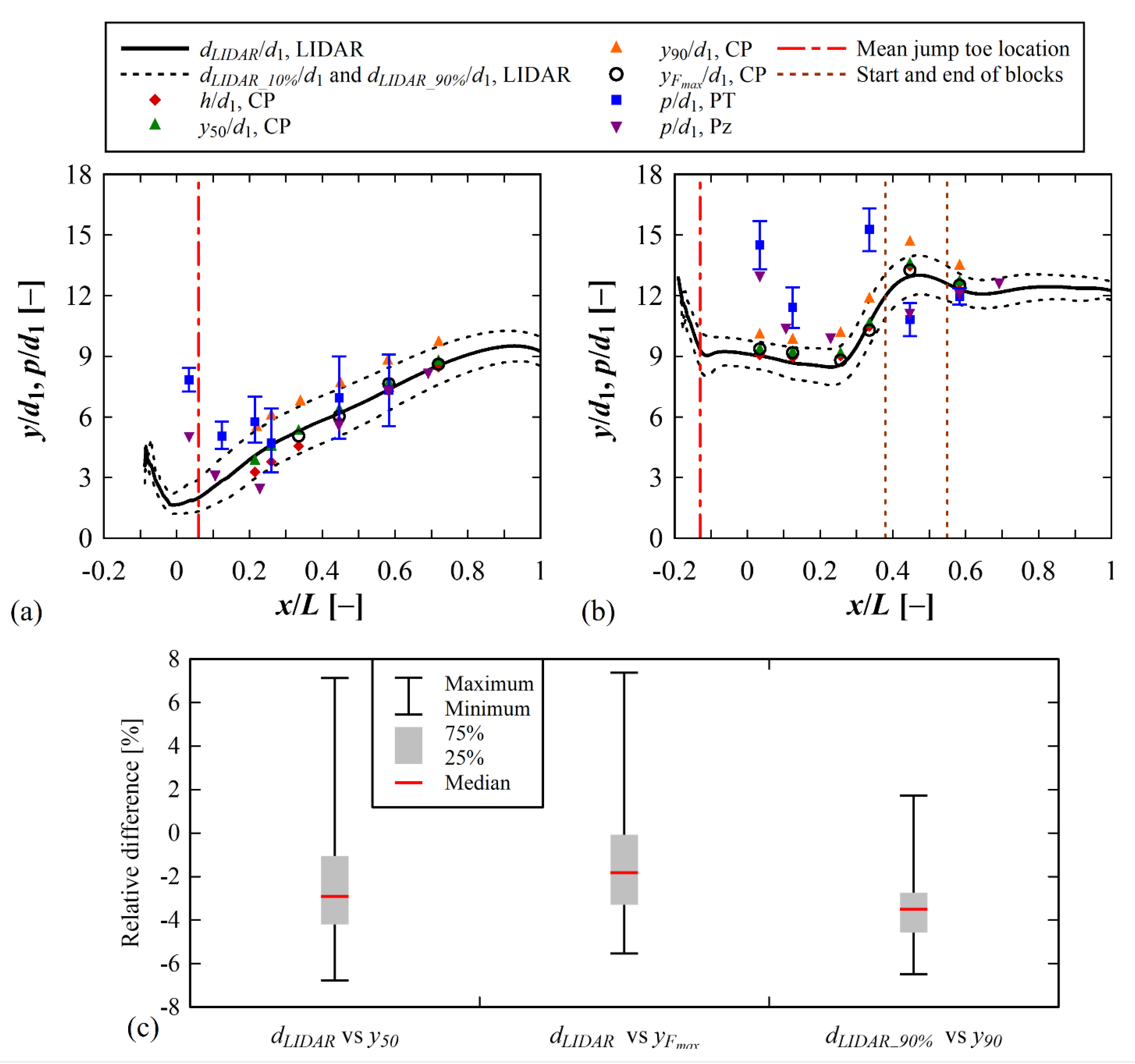 Remotesensing 13 03599 g008