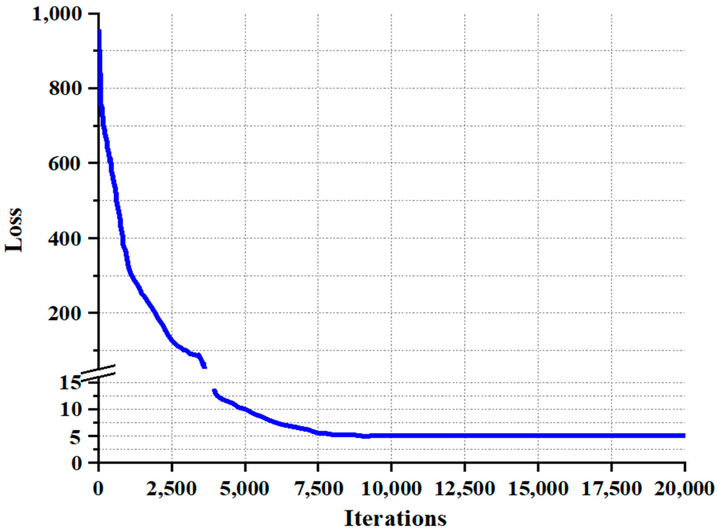 Remotesensing 13 03601 g006 550