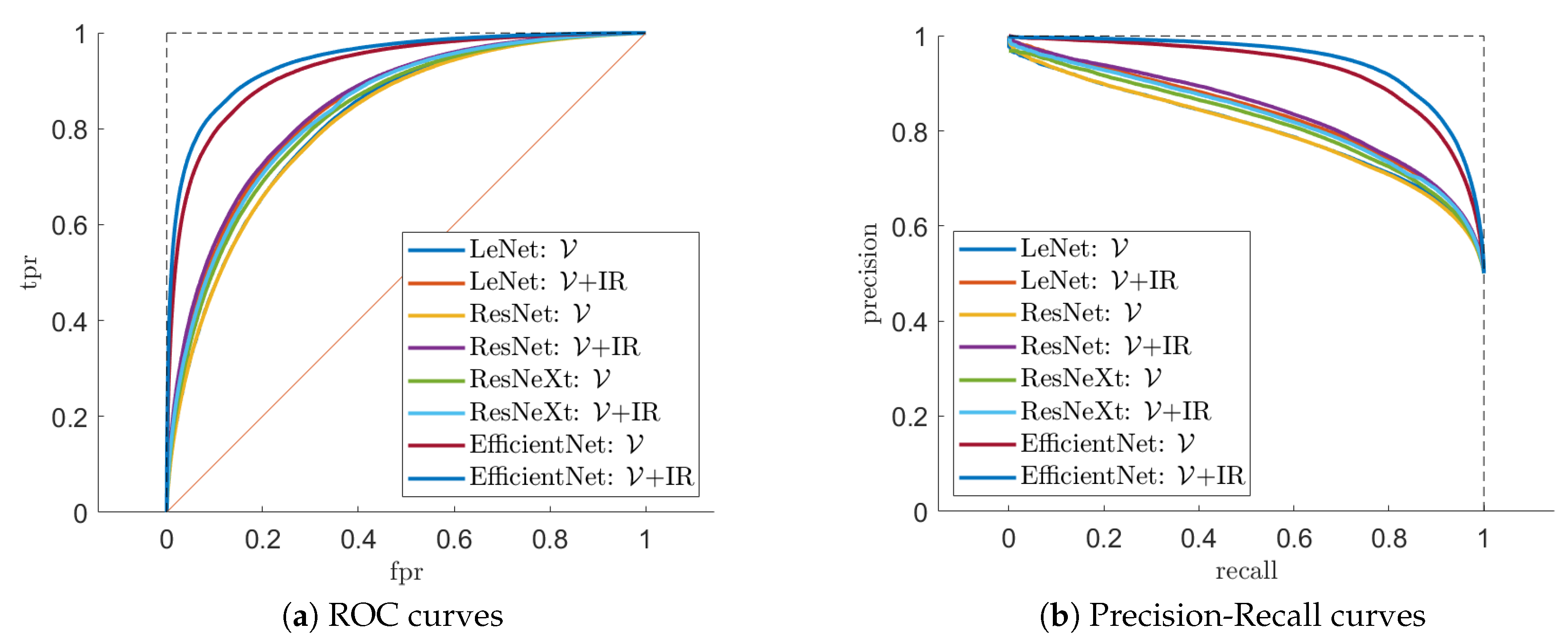 Remotesensing 13 03603 g005