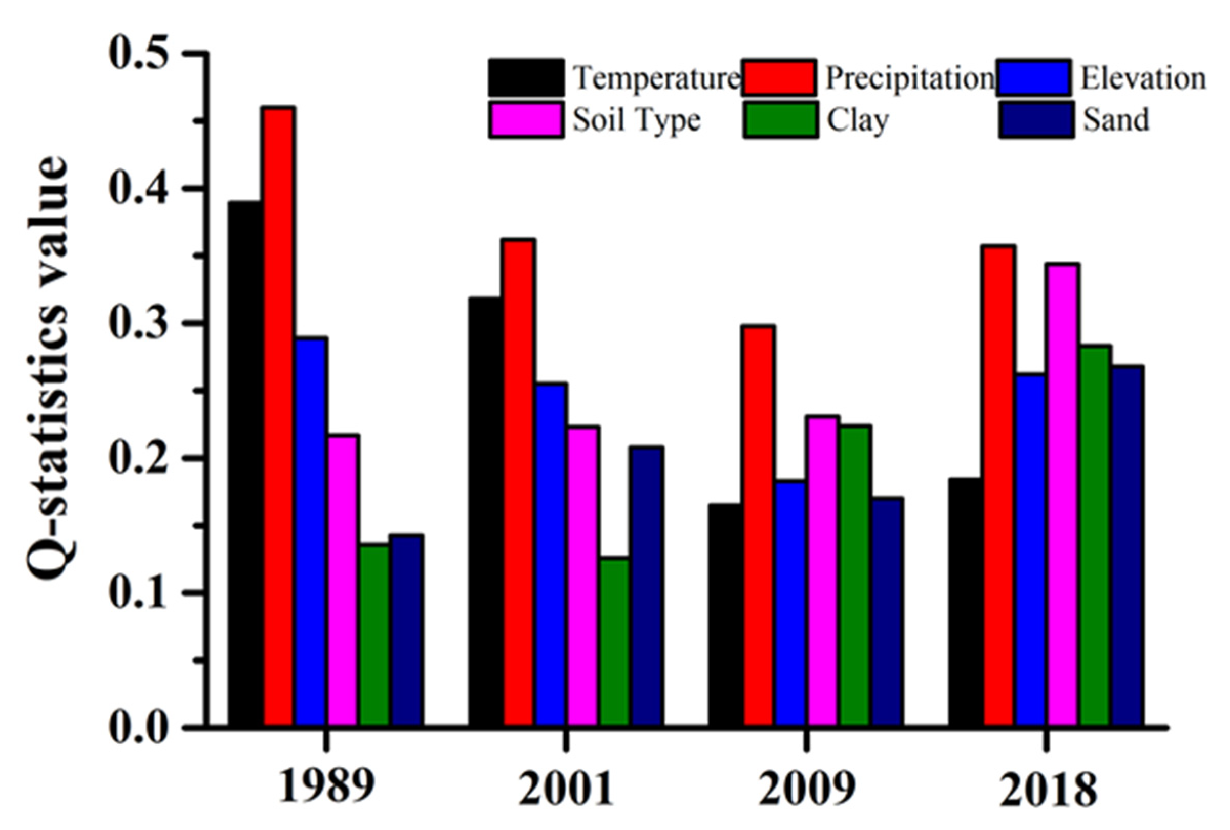 Remotesensing 13 03607 g006