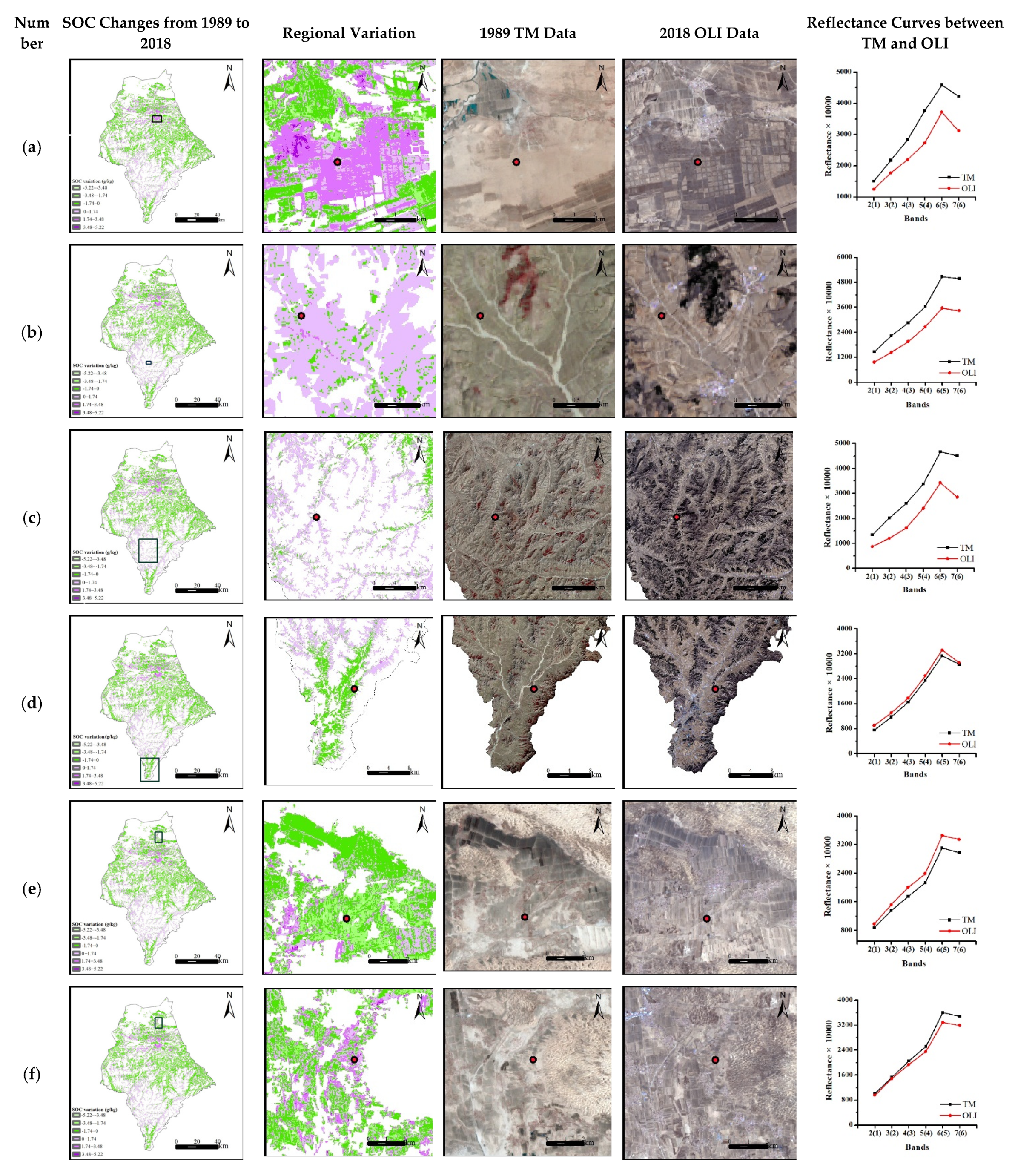 Remotesensing 13 03607 g008