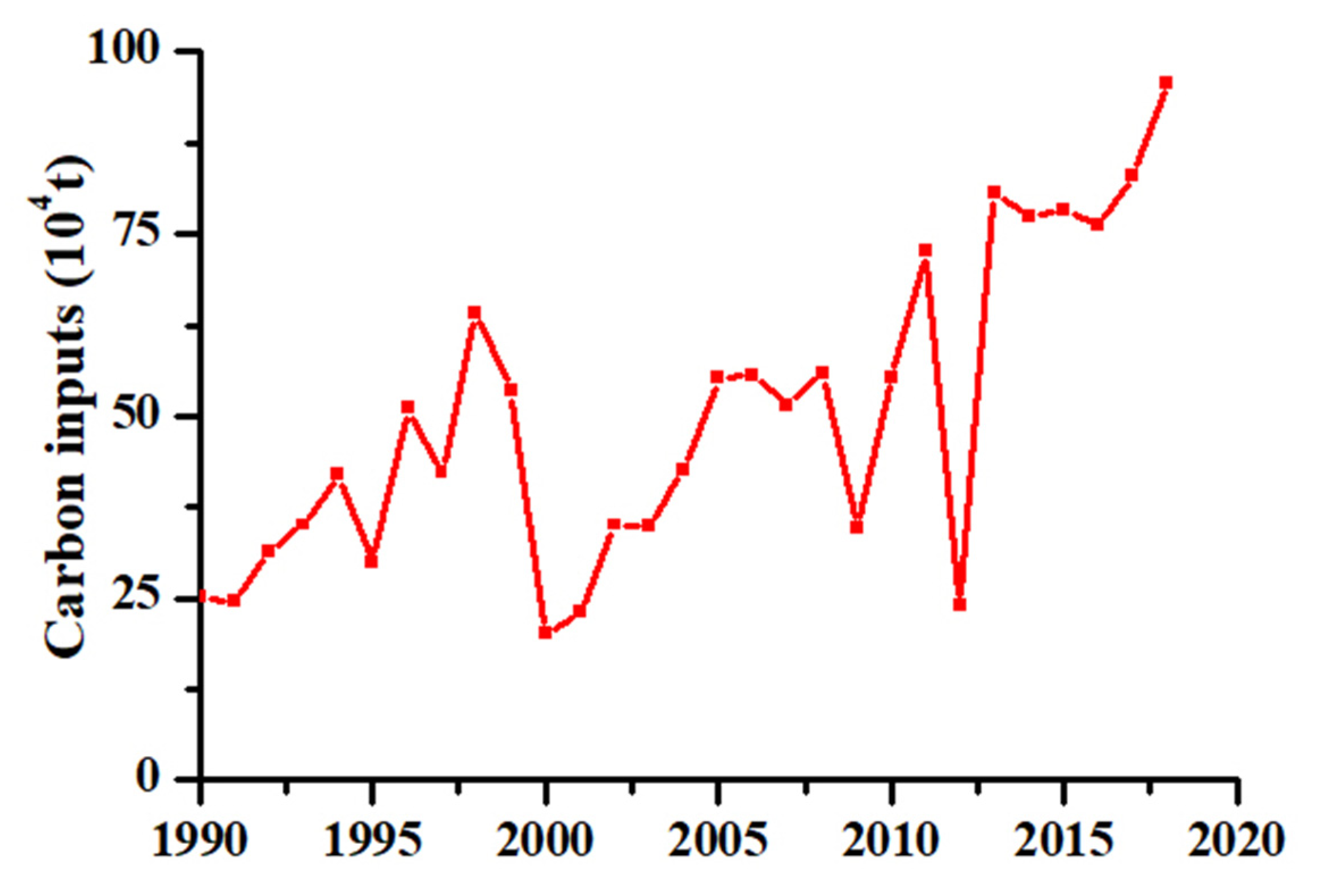 Remotesensing 13 03607 g009