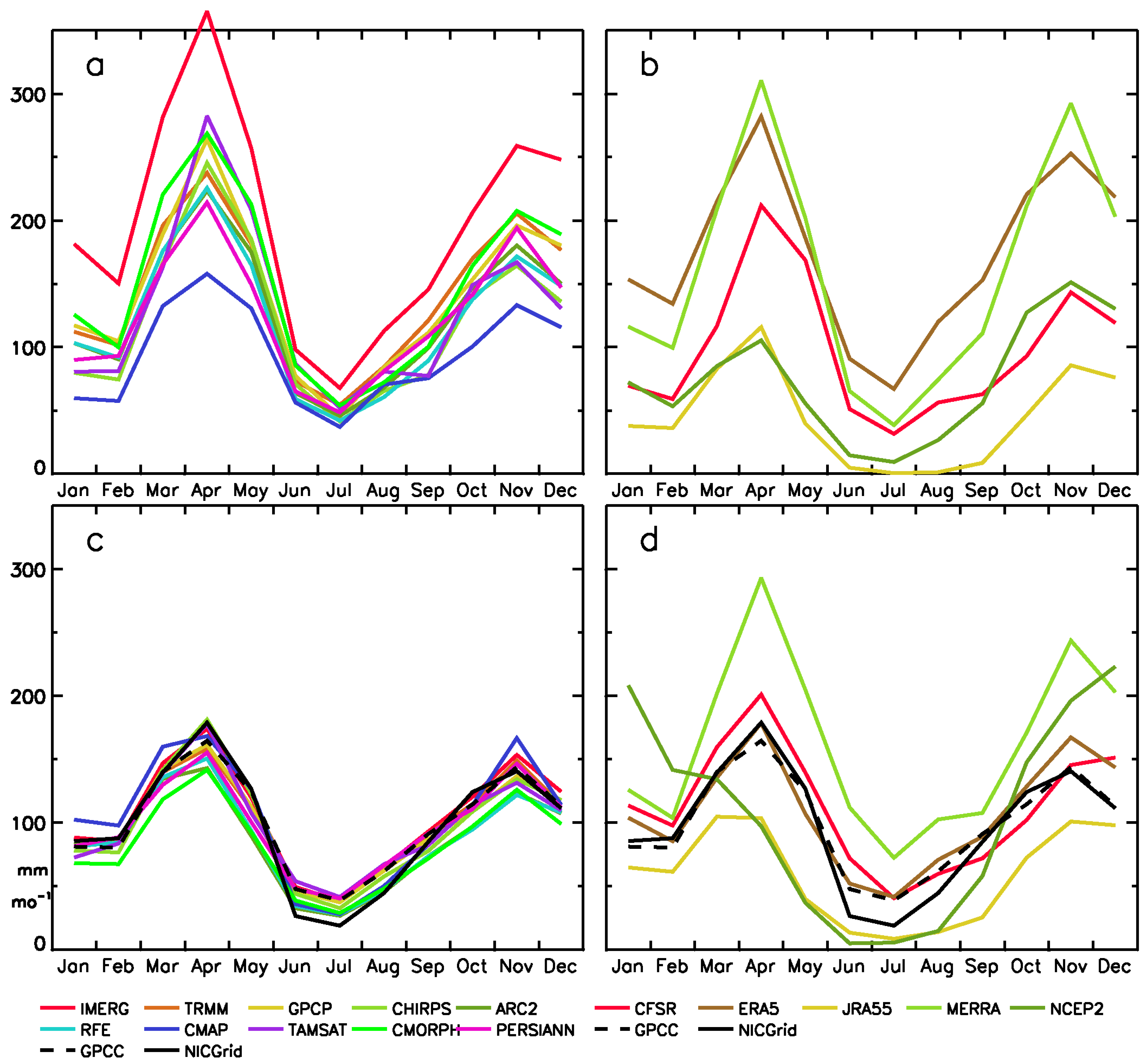 Remotesensing 13 03609 g011