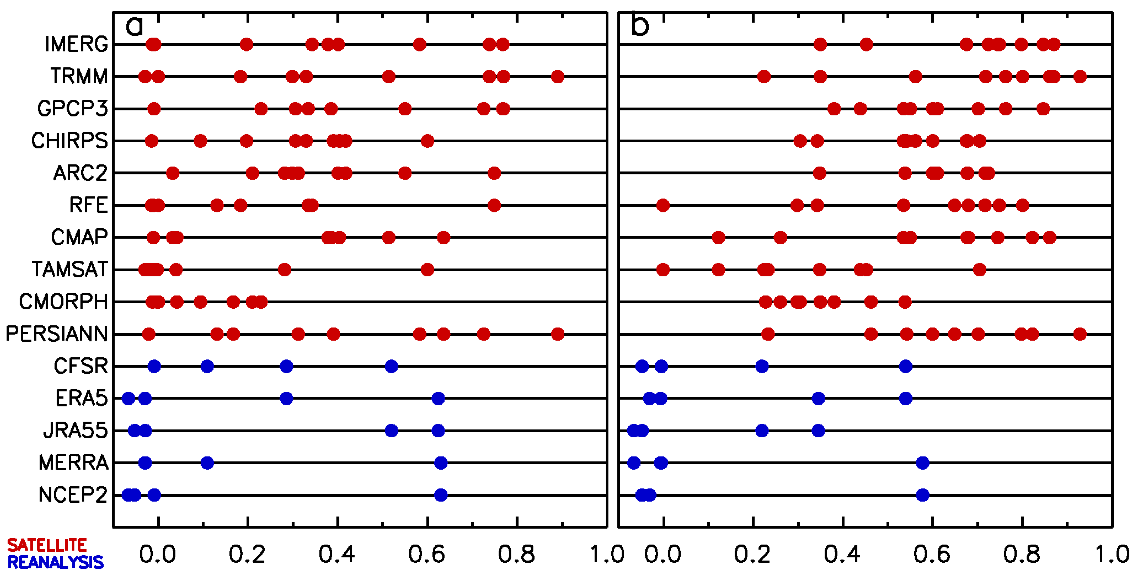 Remotesensing 13 03609 g013