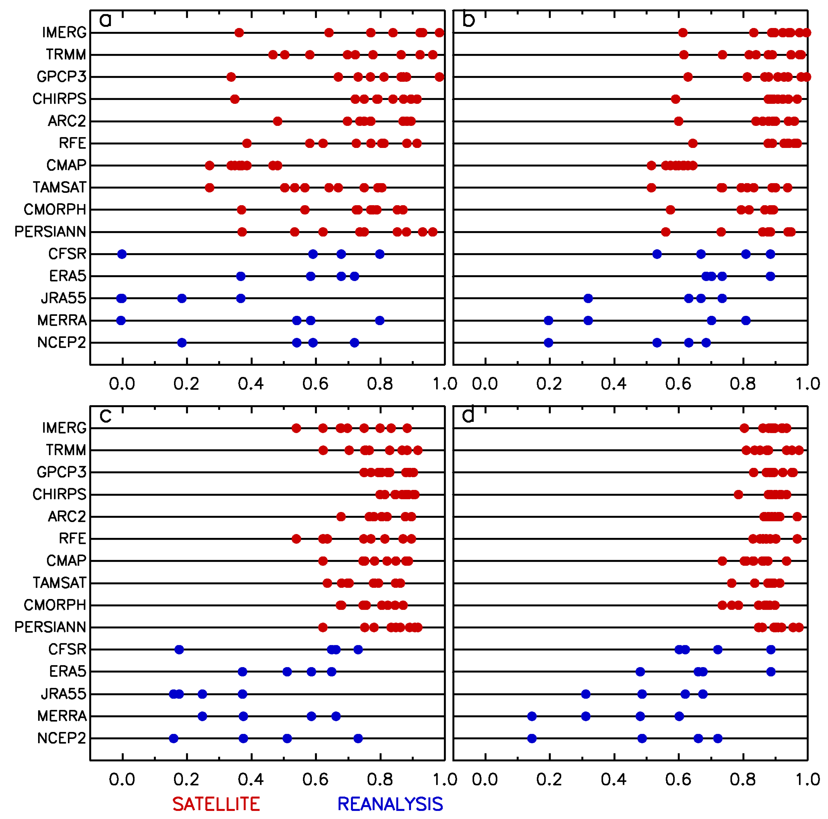 Remotesensing 13 03609 g016