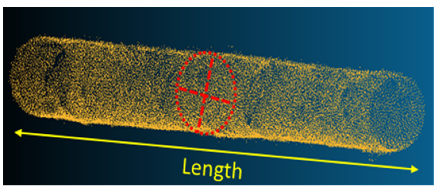 Remotesensing 13 03610 g005