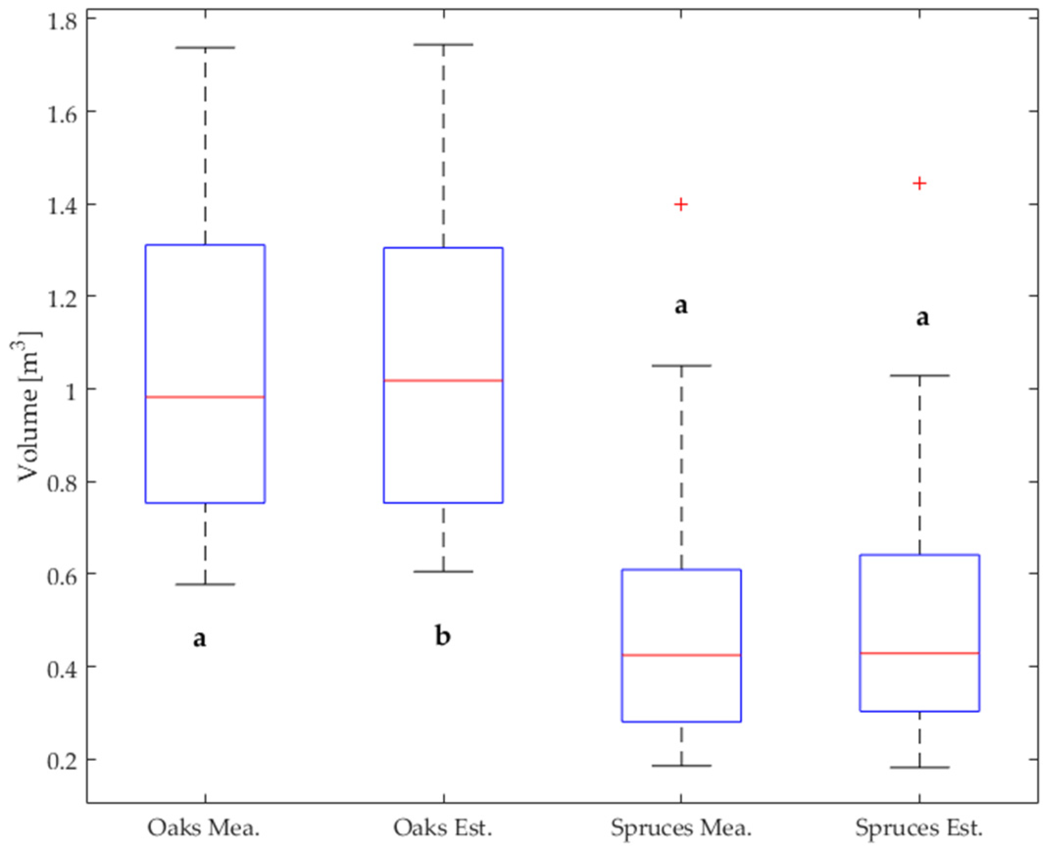 Remotesensing 13 03610 g008