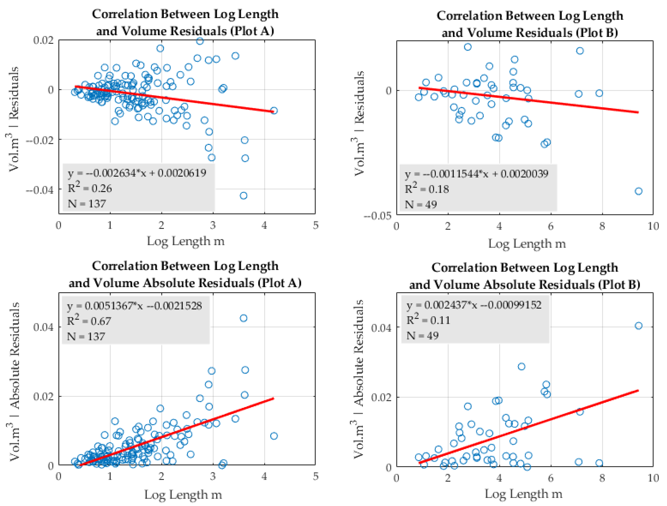 Remotesensing 13 03610 g010