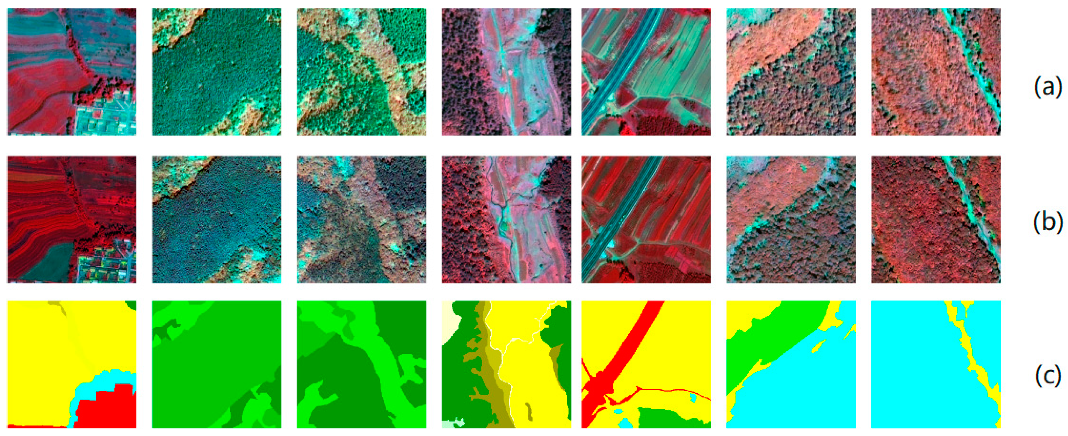 Remotesensing 13 03613 g002 550