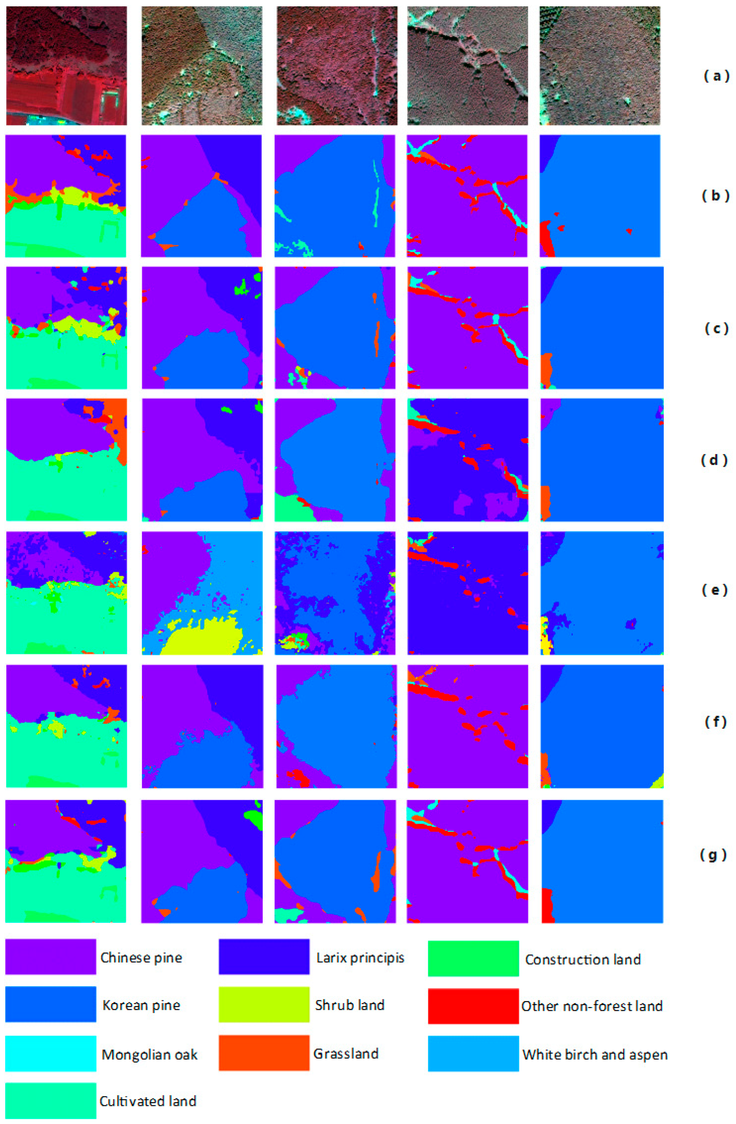 Remotesensing 13 03613 g007 550