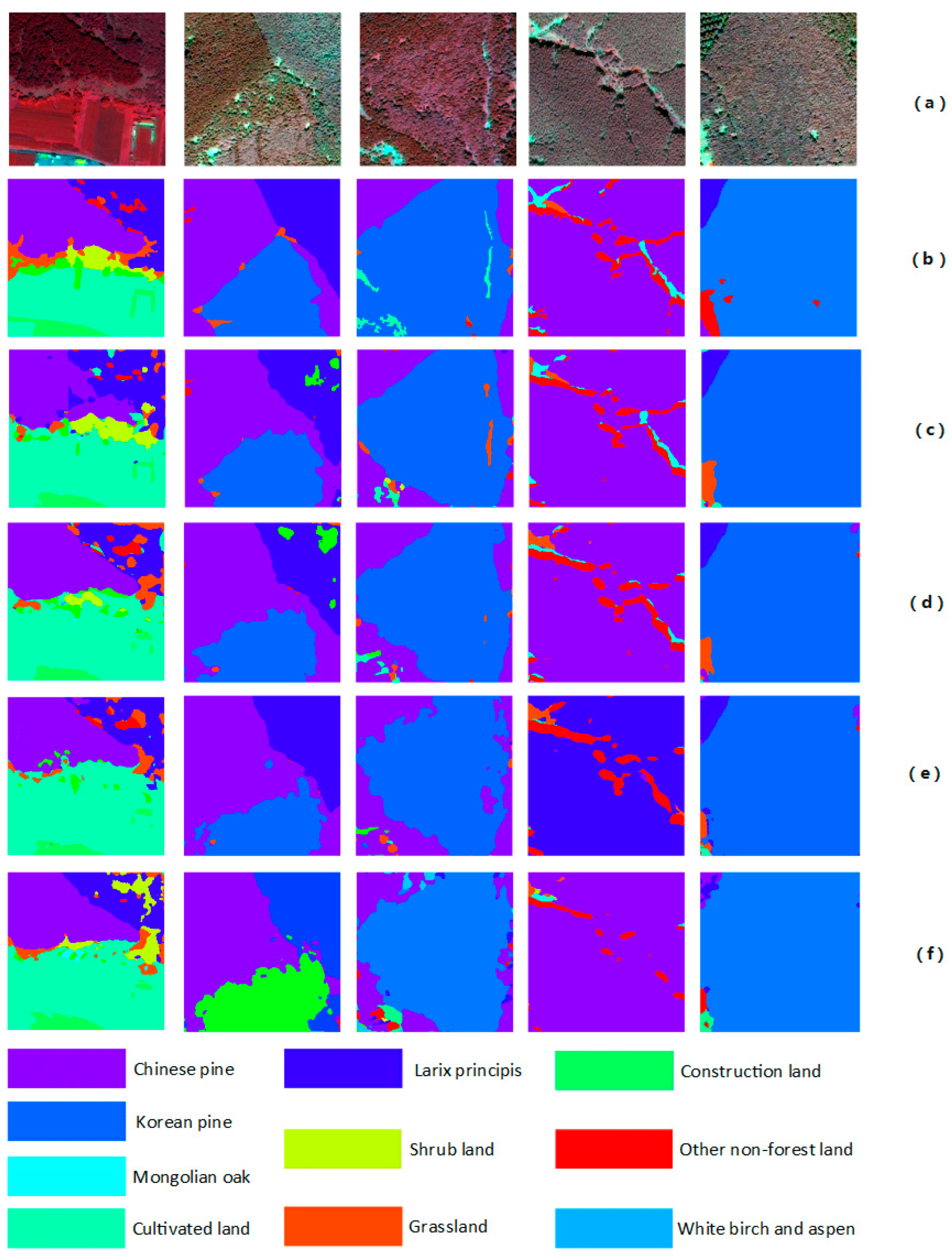 Remotesensing 13 03613 g008 550