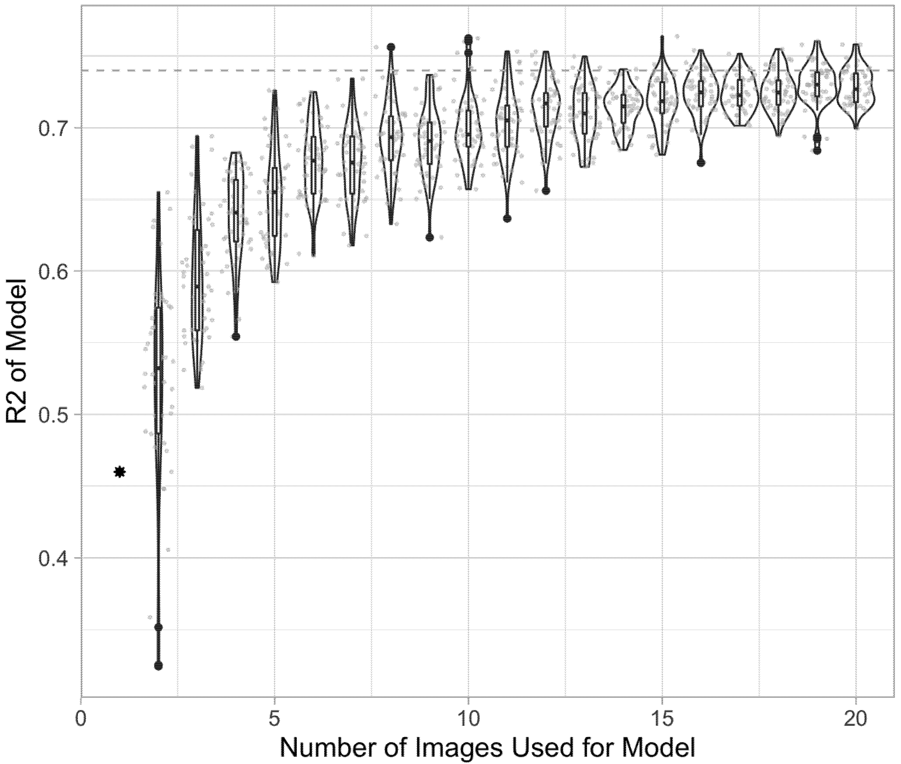 Remotesensing 13 03615 g006 550