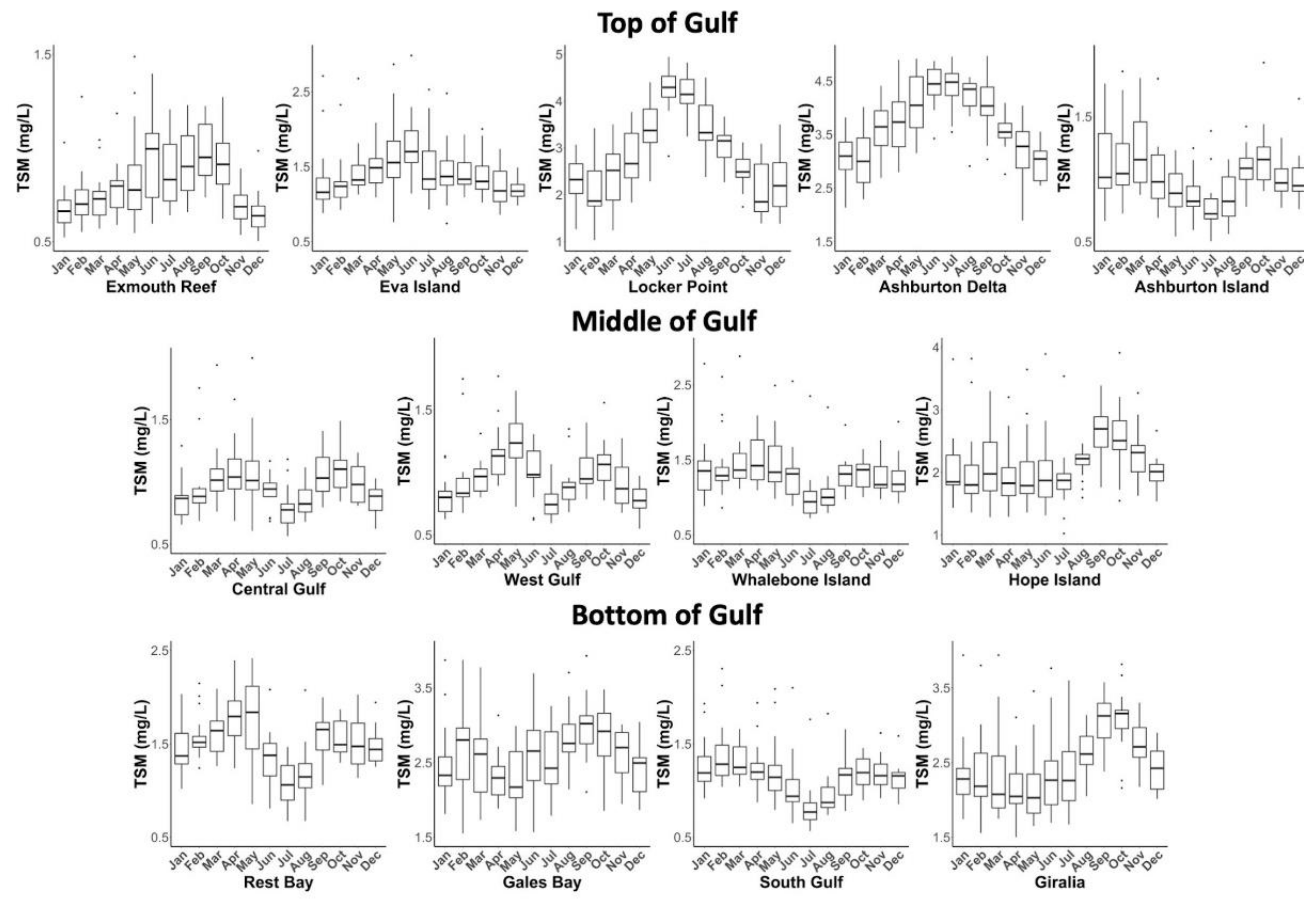 Remotesensing 13 03616 g005 Remotesensing 13 03616 g005