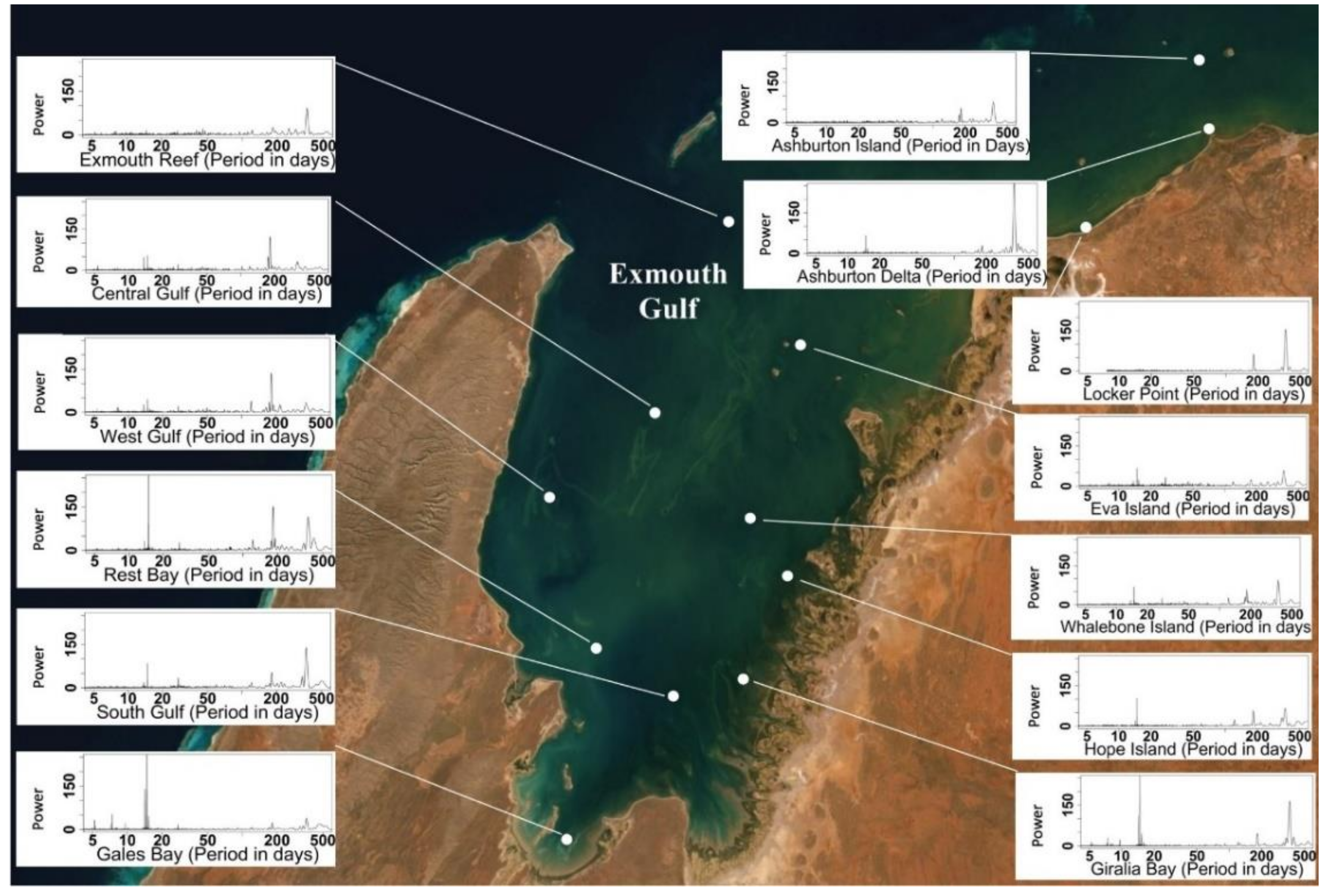 Remotesensing 13 03616 g006 Remotesensing 13 03616 g006