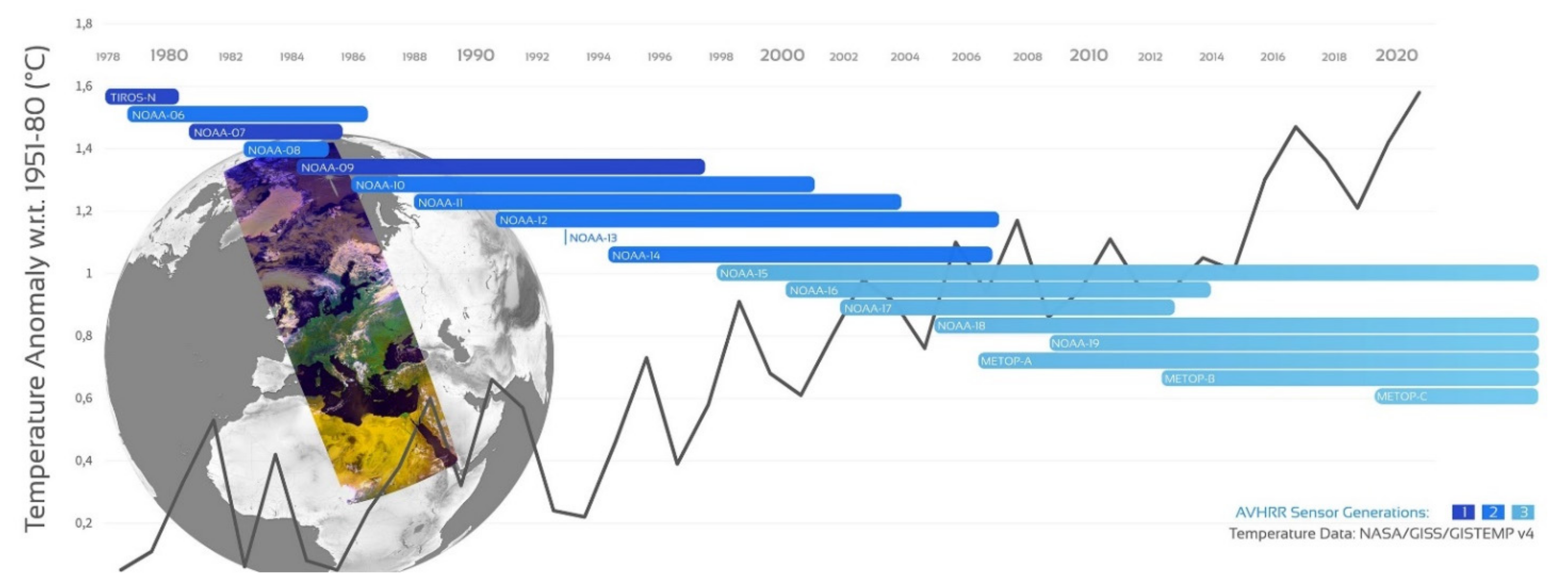 Remotesensing 13 03618 g001 550