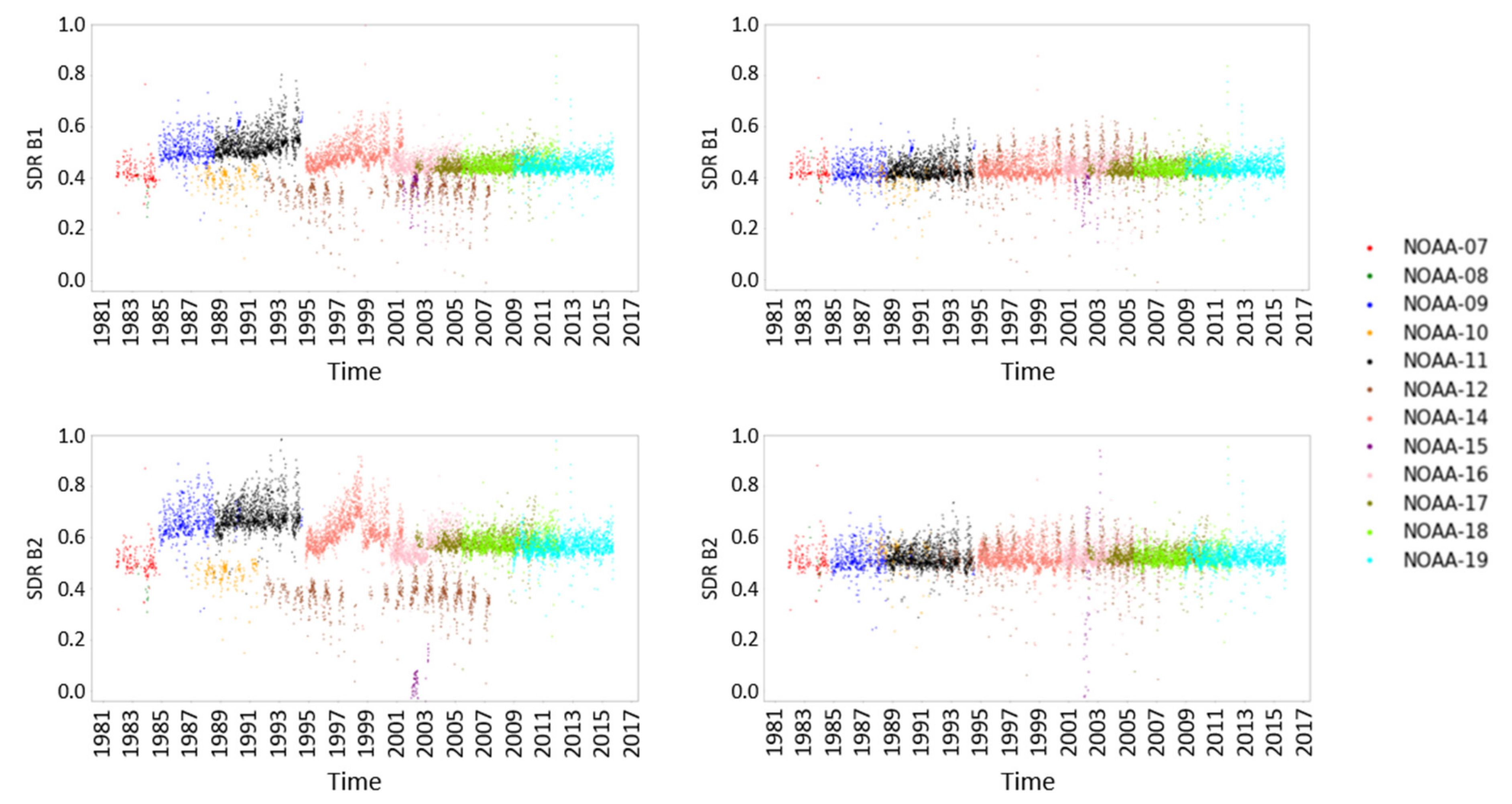 Remotesensing 13 03618 g005 550