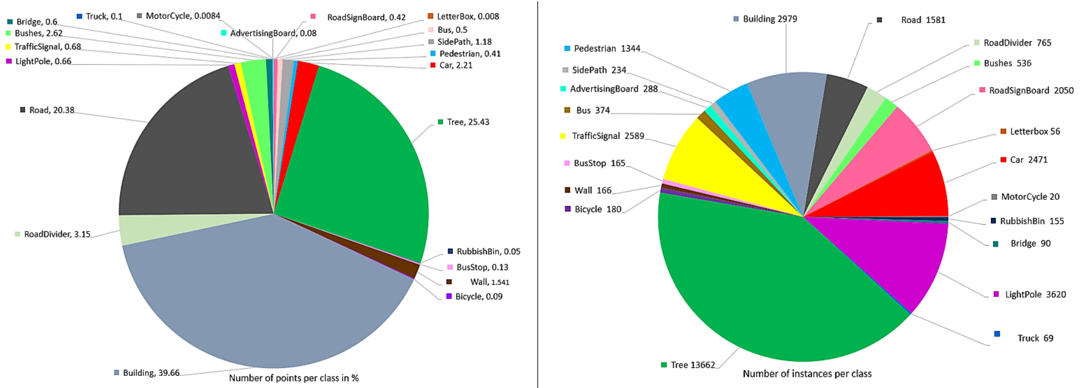 Remotesensing 13 03621 g004