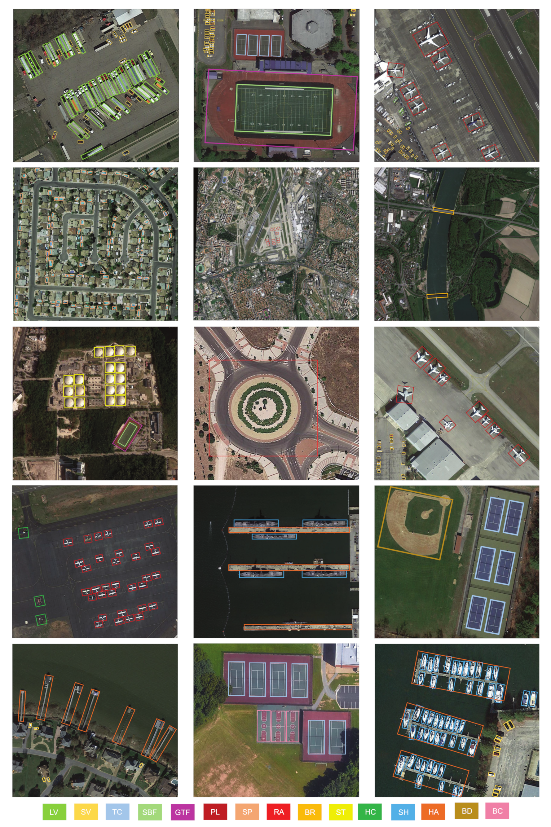 Remotesensing 13 03622 g007 550