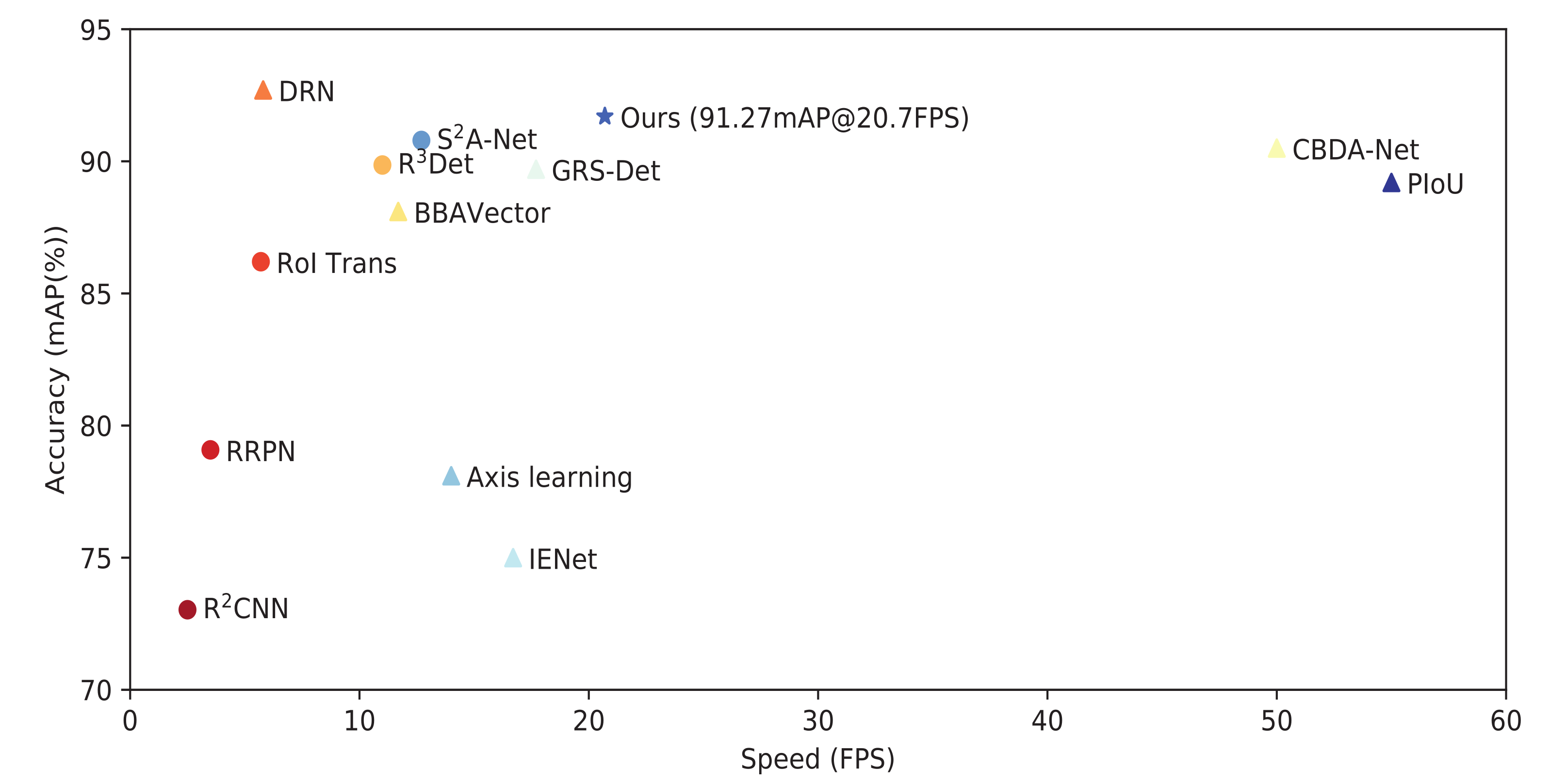 Remotesensing 13 03622 g009 550