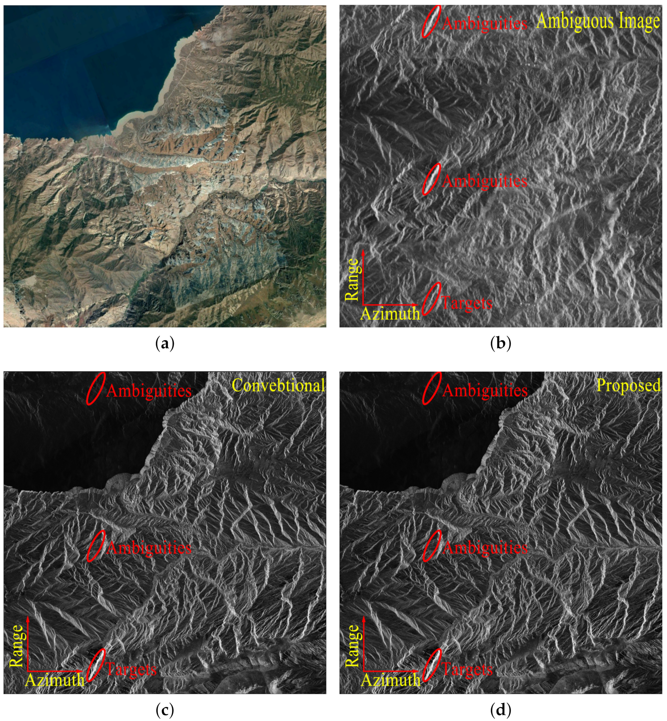 Remotesensing 13 03625 g010 550