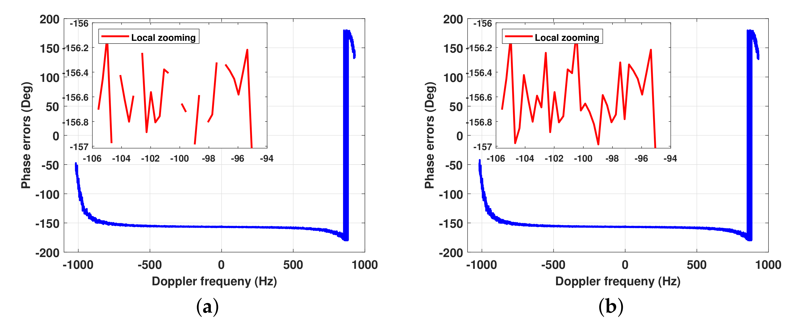 Remotesensing 13 03625 g013 550
