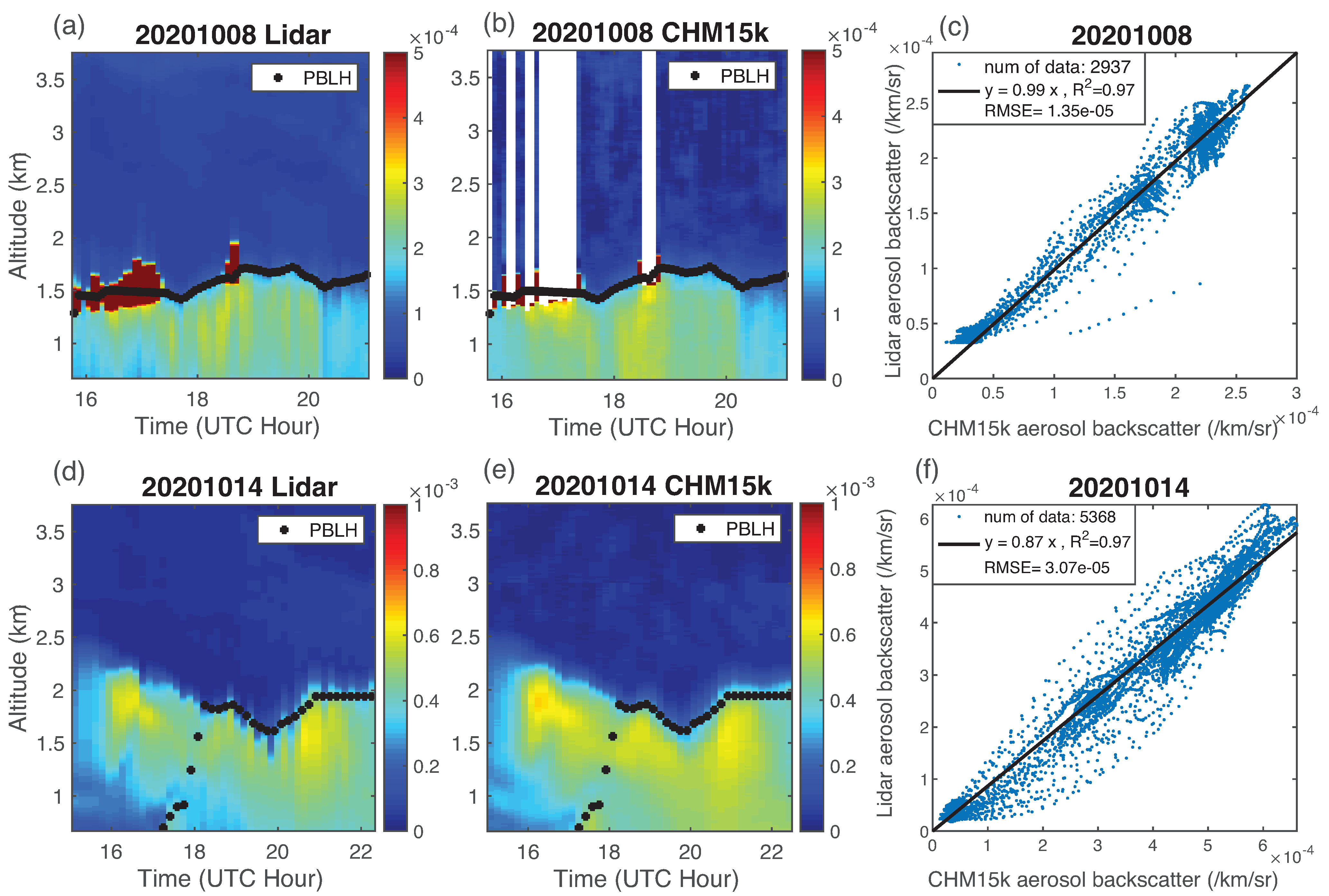Remotesensing 13 03626 g008