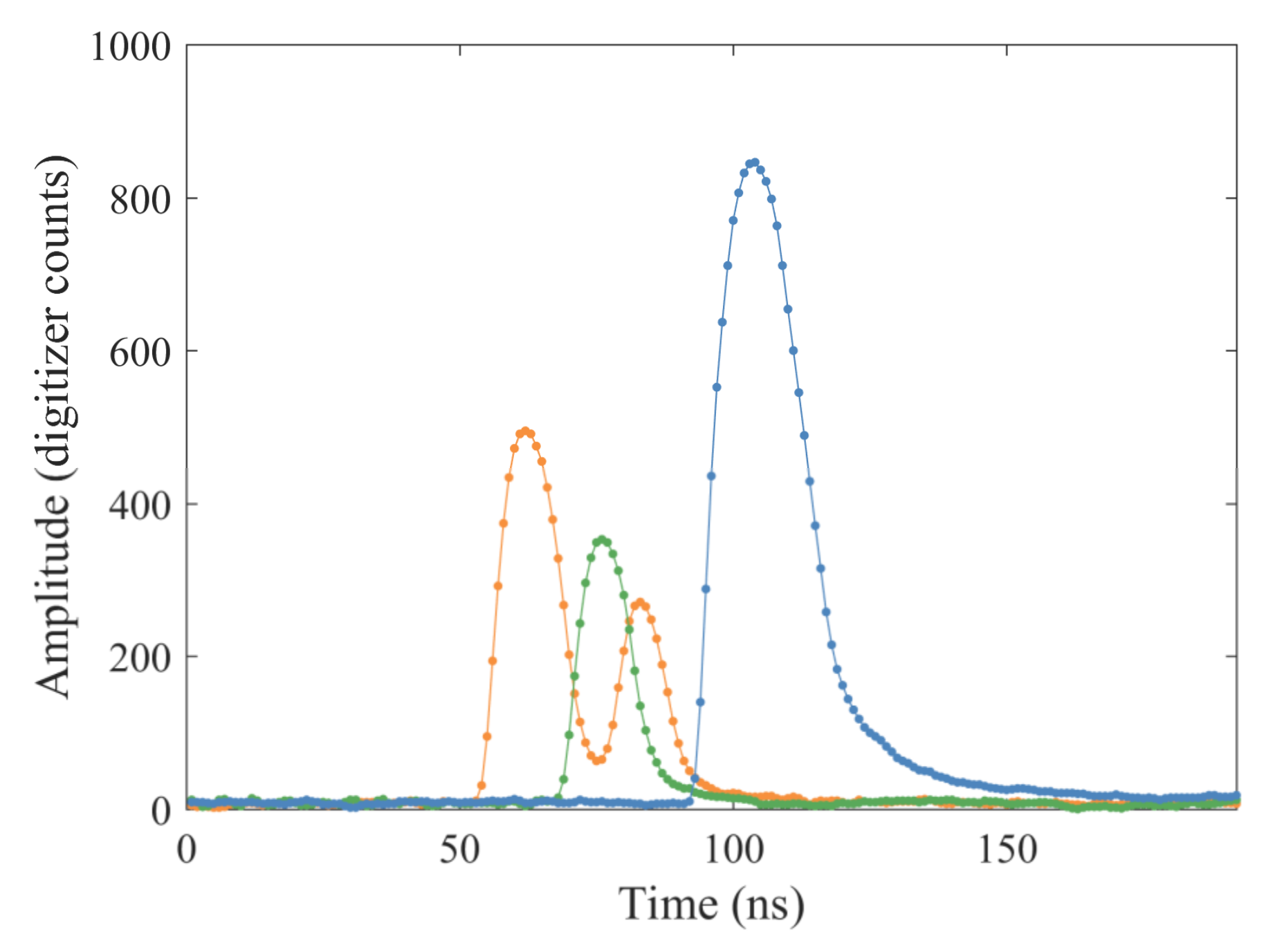 Remotesensing 13 03628 g009