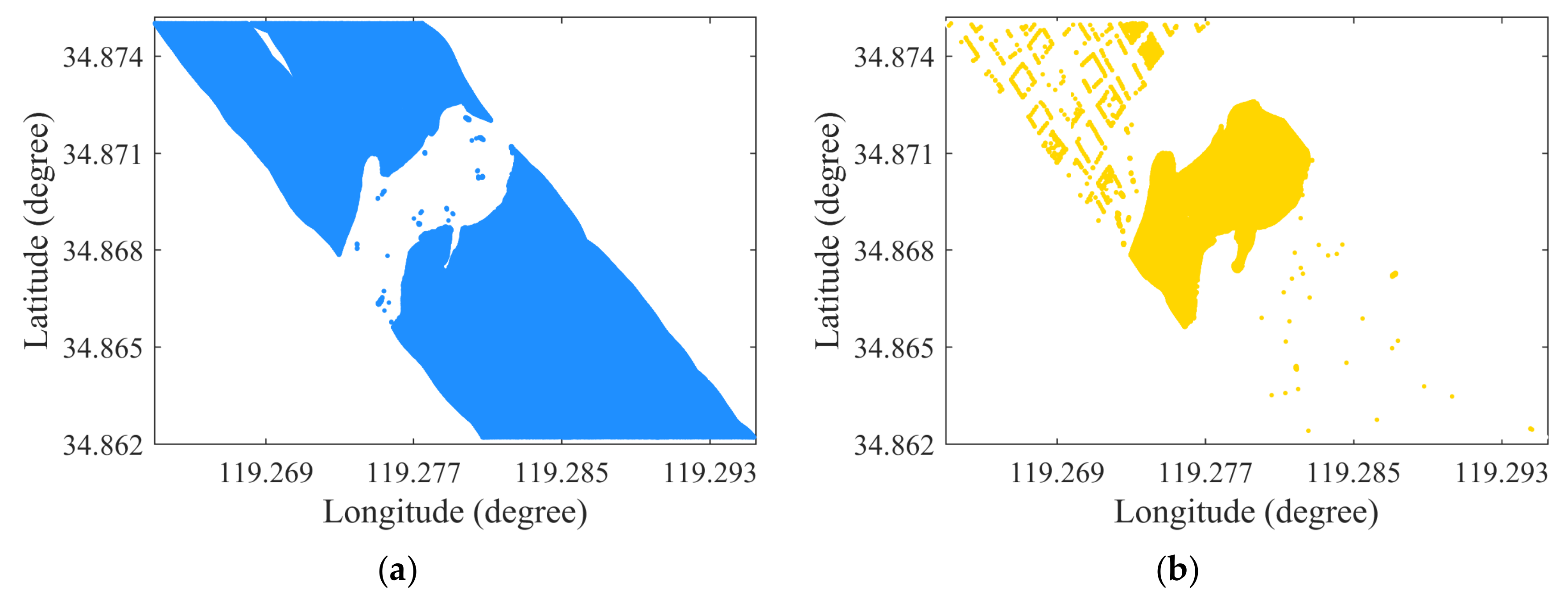 Remotesensing 13 03628 g012