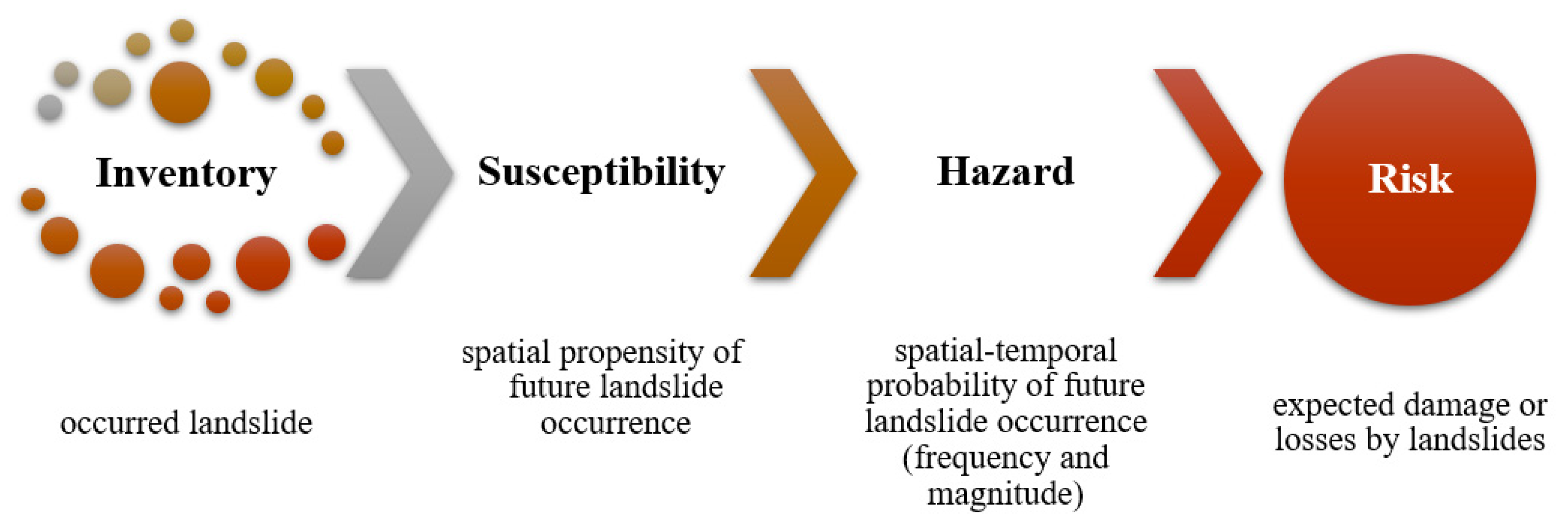 Remotesensing 13 03629 g001