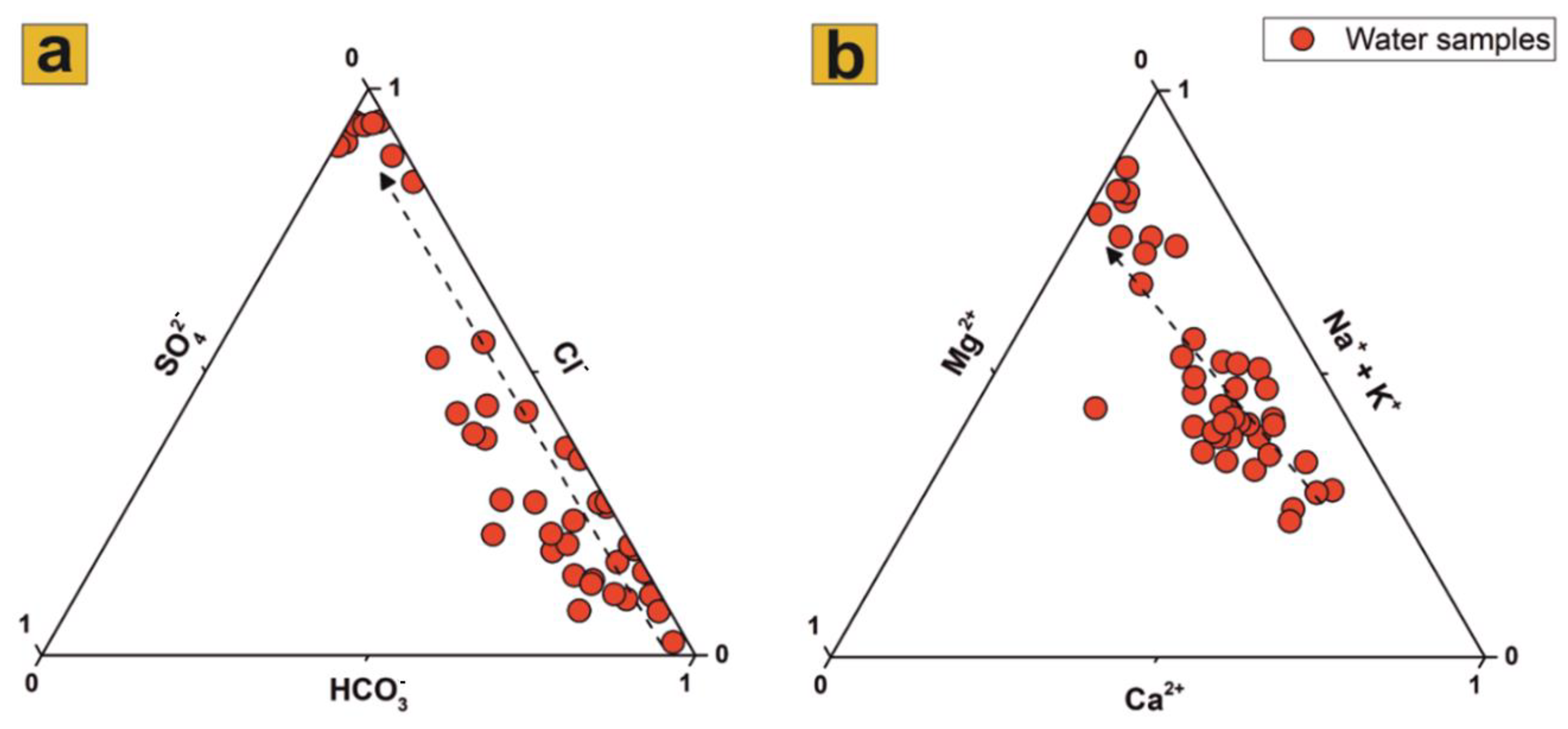 Remotesensing 13 03632 g005