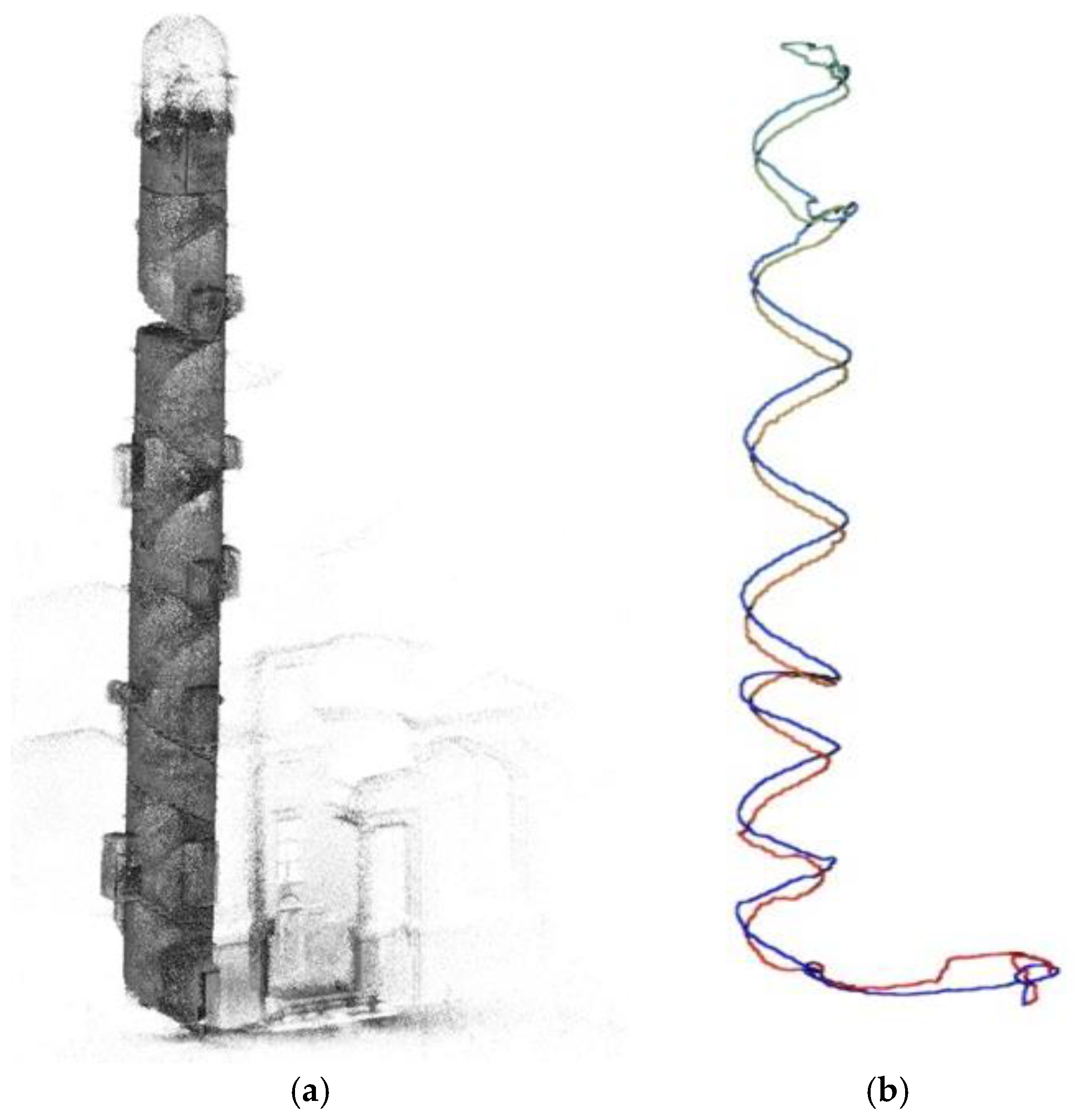 Remotesensing 13 03633 g006 Remotesensing 13 03633 g006