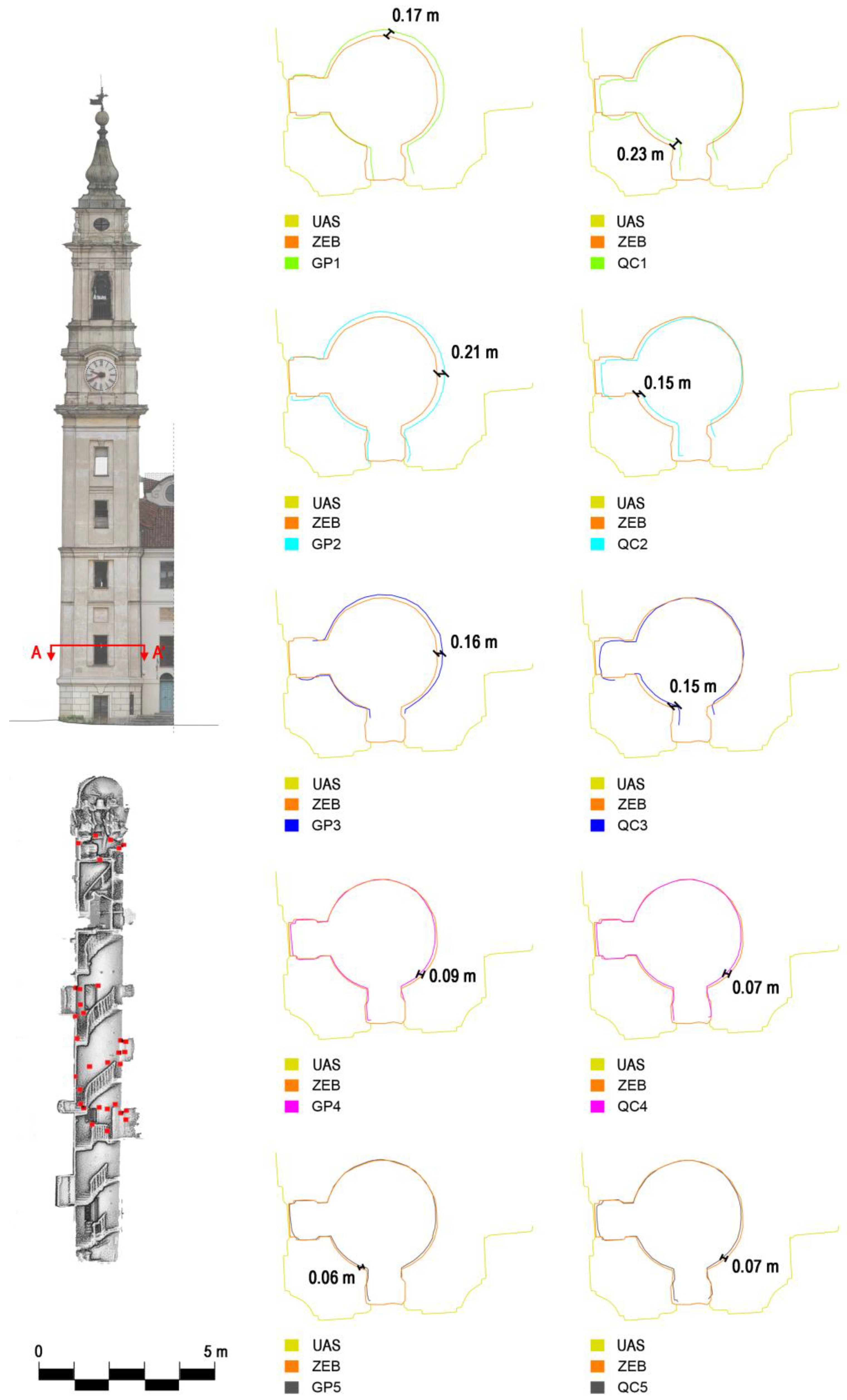 Remotesensing 13 03633 g0a1 Remotesensing 13 03633 g0a1