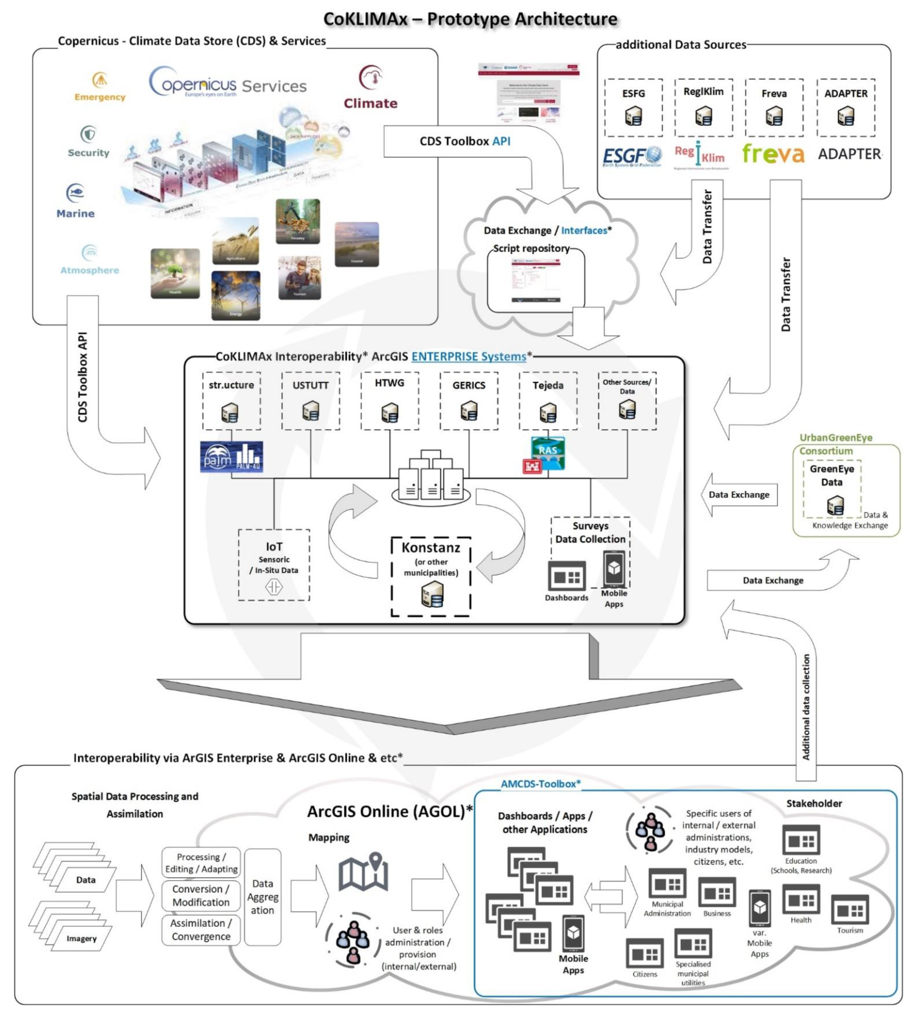 Remotesensing 13 03634 g001