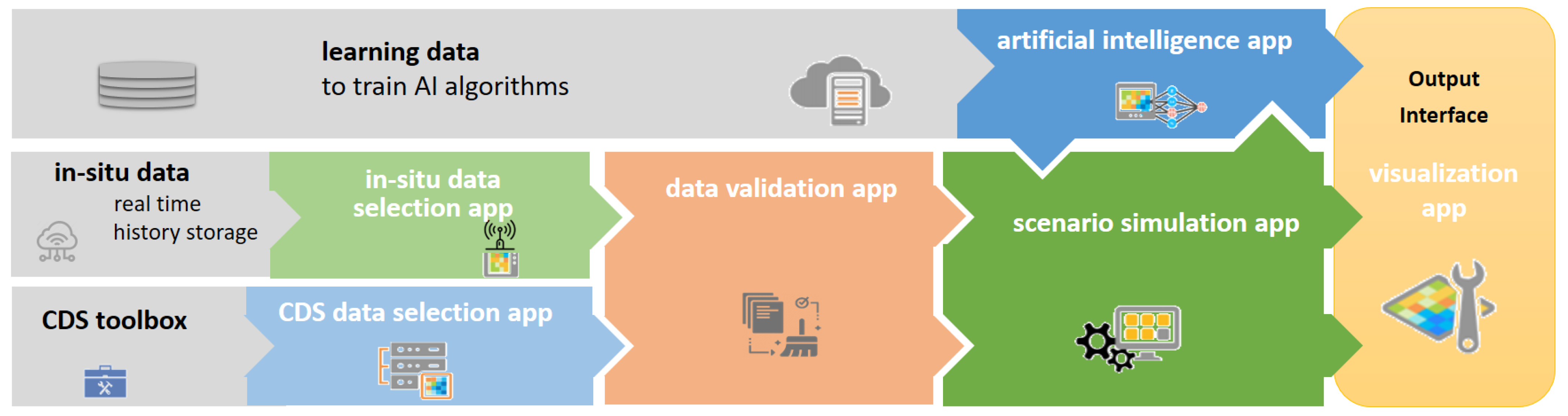 Remotesensing 13 03634 g002