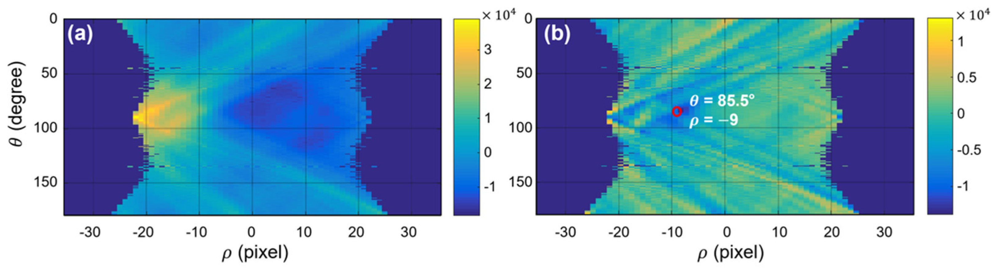 Remotesensing 13 03641 g007 550
