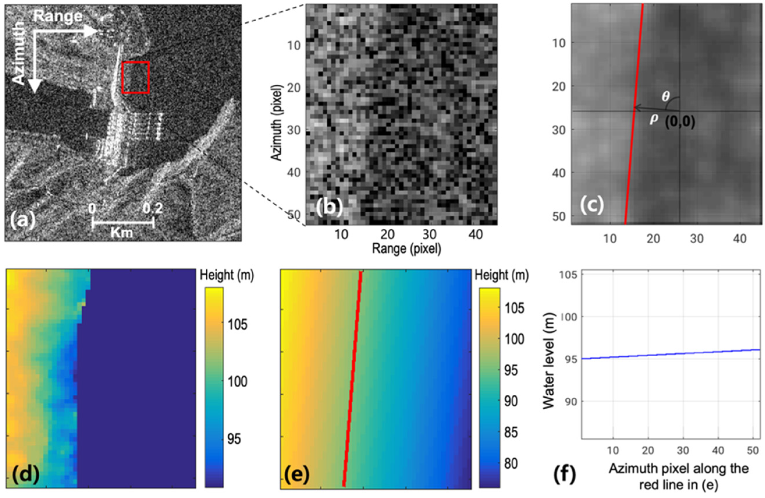 Remotesensing 13 03641 g008 550