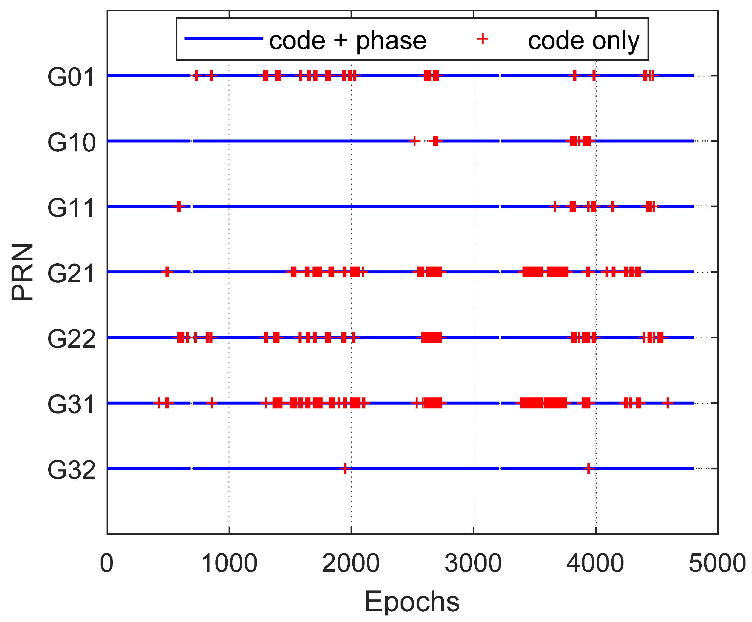 Remotesensing 13 03642 g006