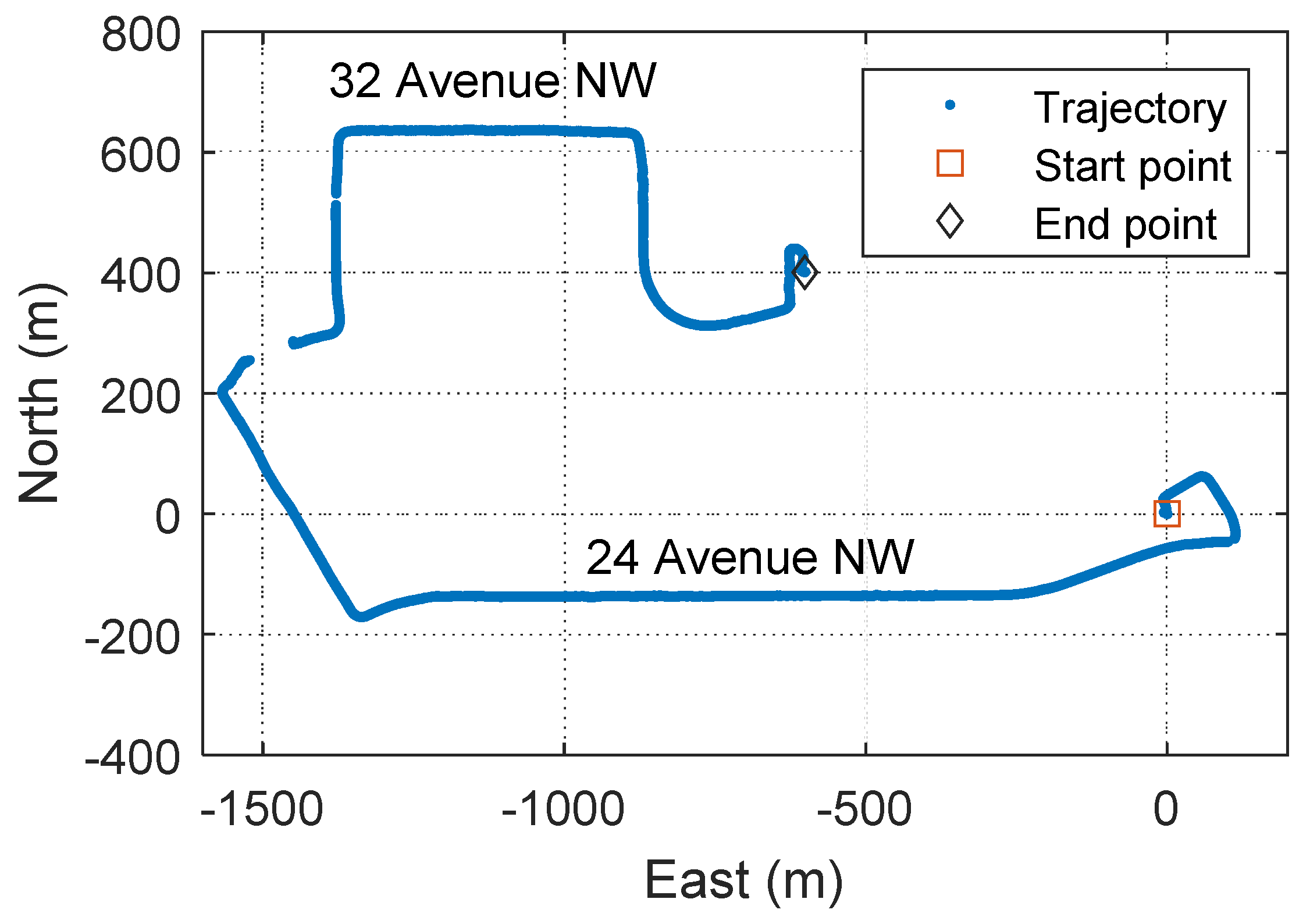 Remotesensing 13 03642 g010