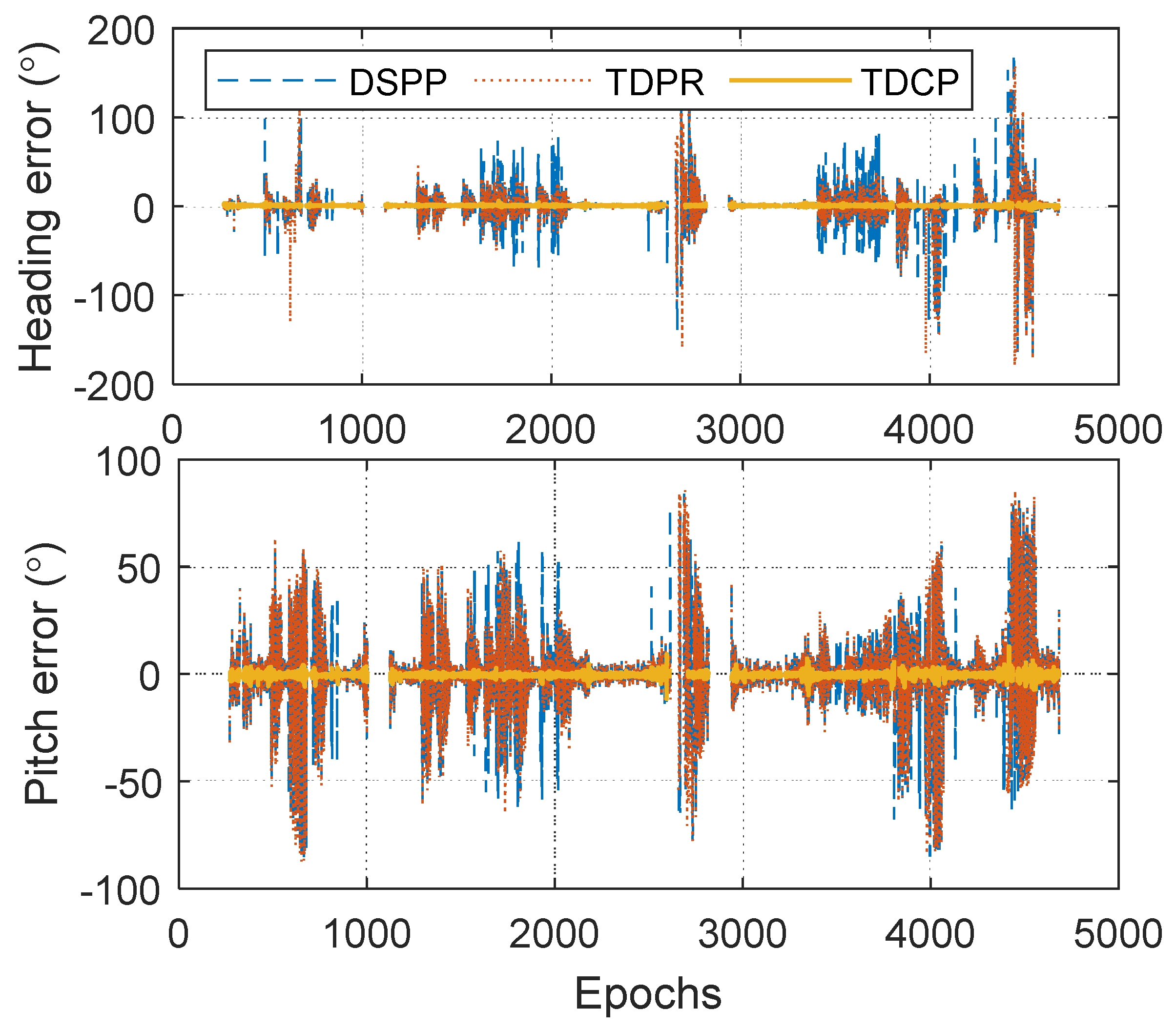 Remotesensing 13 03642 g014
