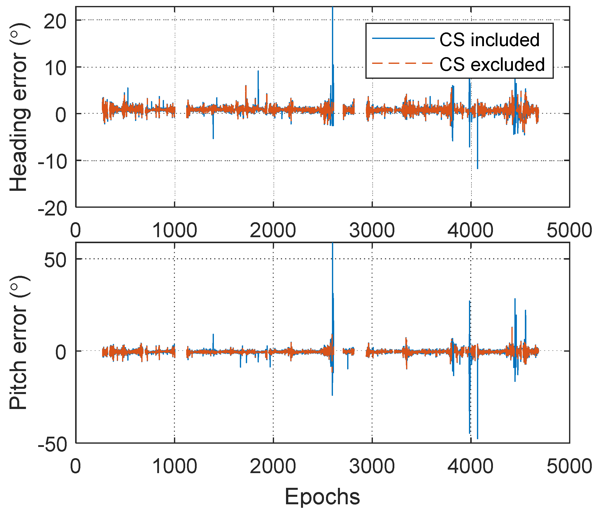 Remotesensing 13 03642 g015