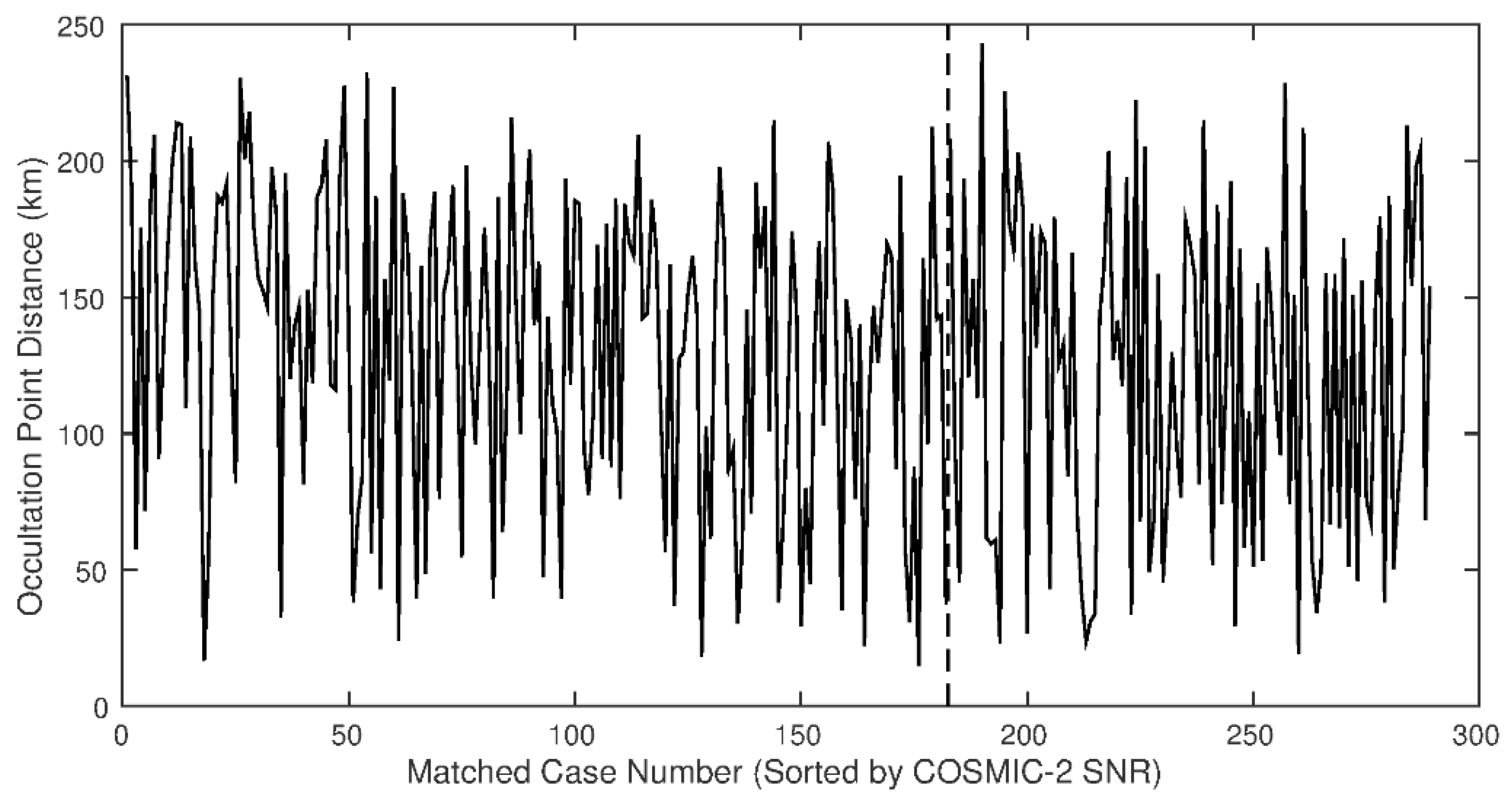 Remotesensing 13 03644 g009