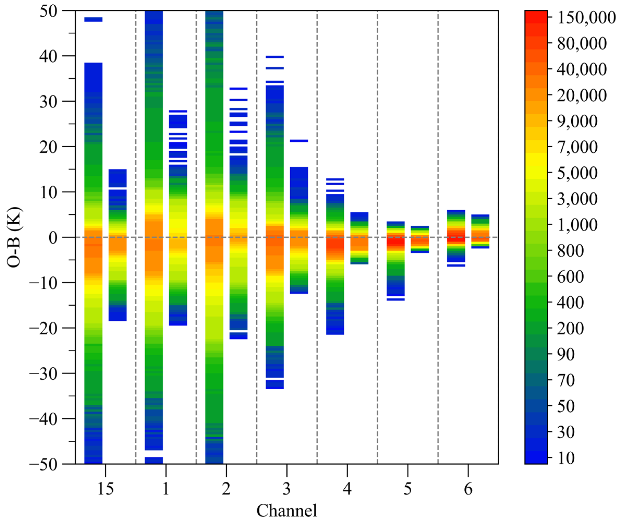 Remotesensing 13 03646 g009 550