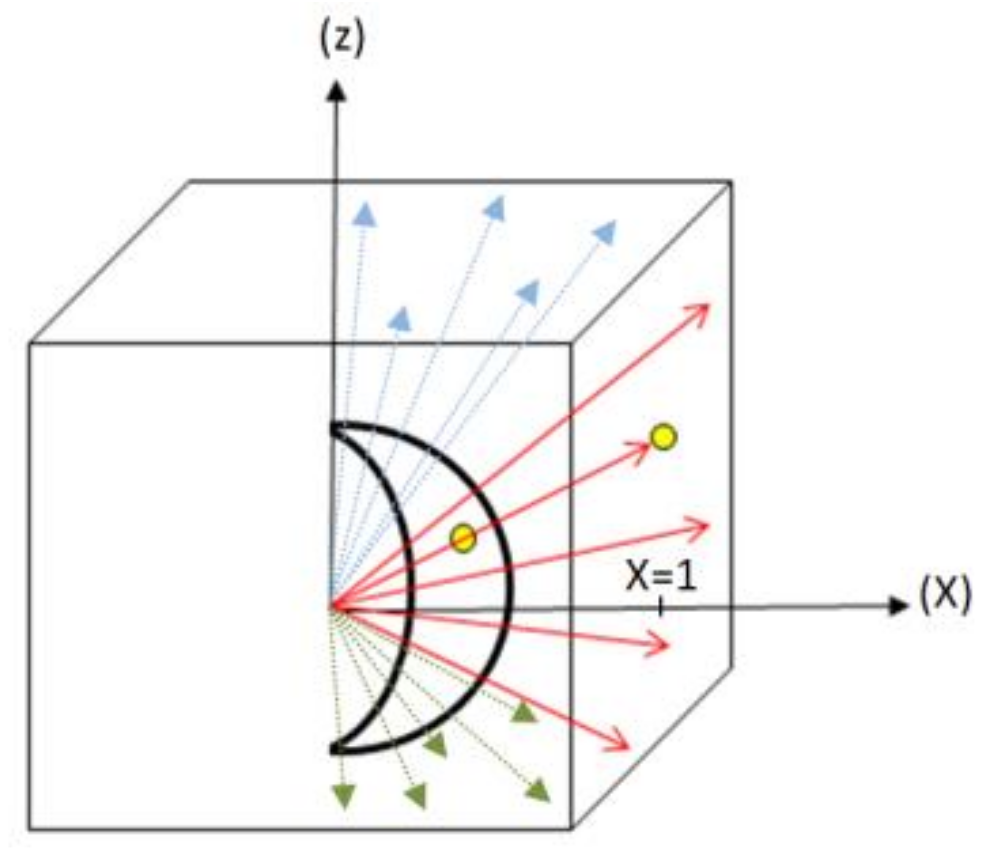 Remotesensing 13 03647 g008 550