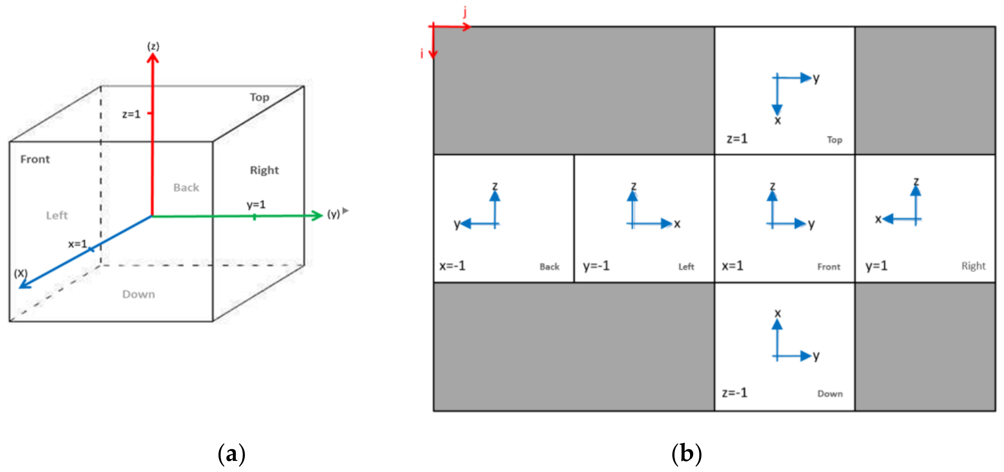Remotesensing 13 03647 g009 550